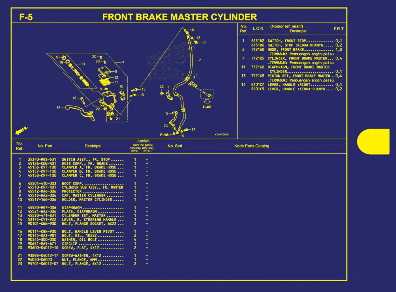 front brake master cylinder