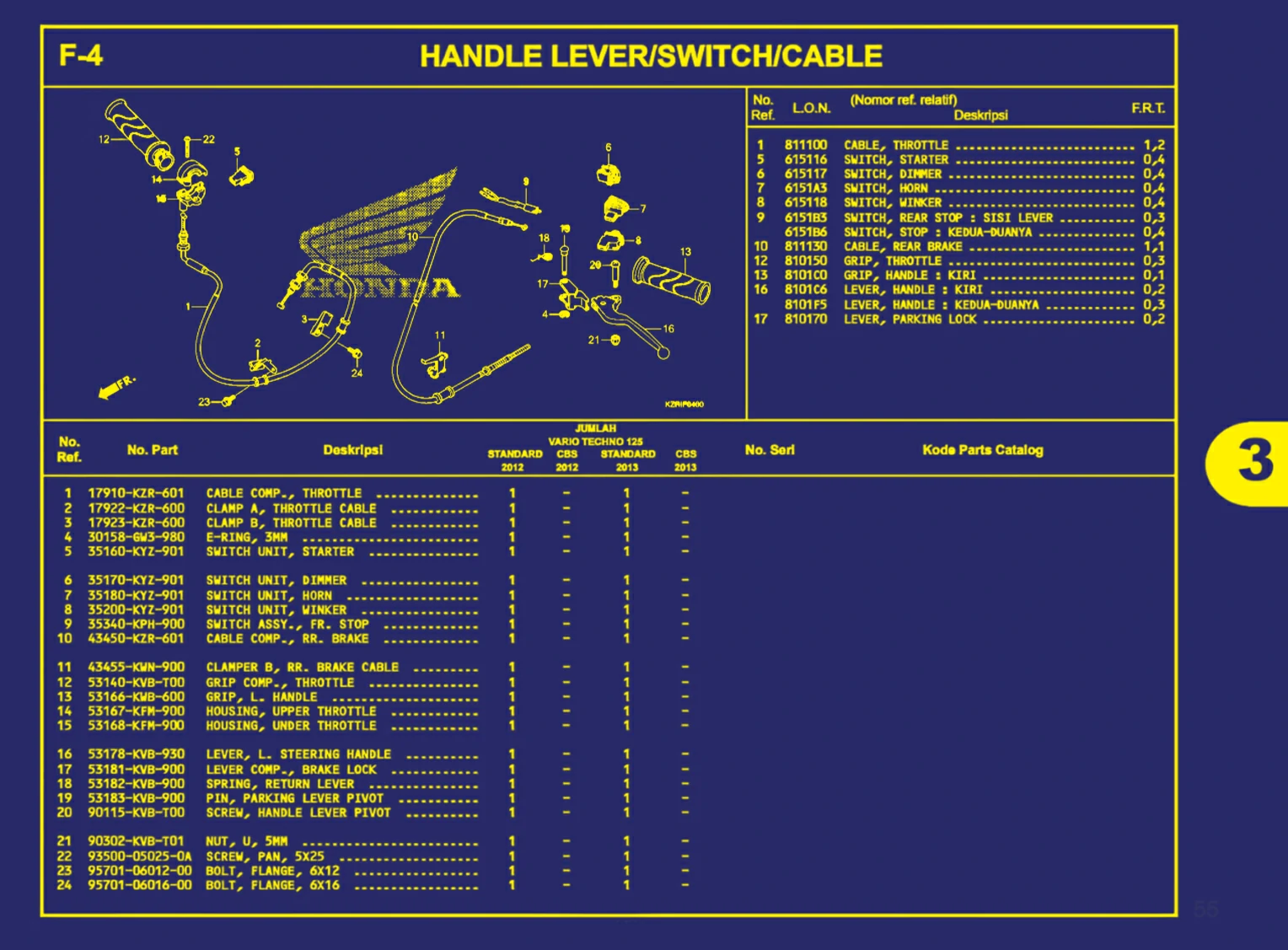 handle lever atau switch atau cable