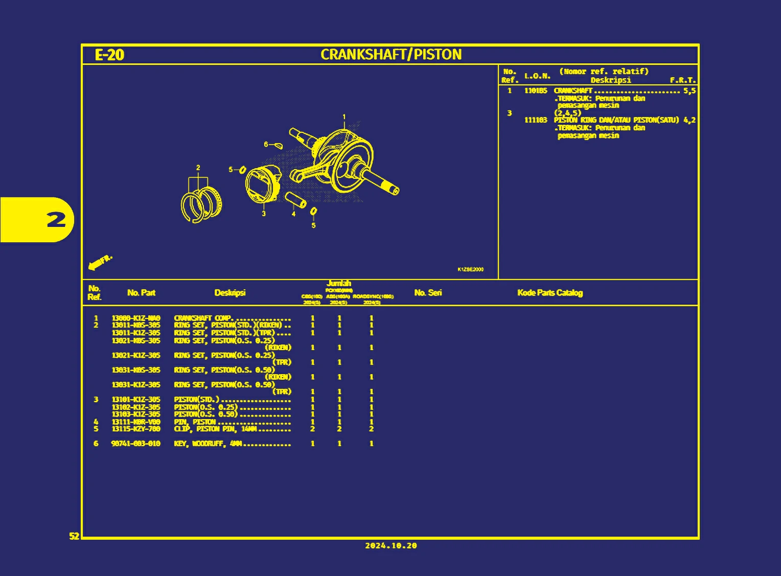 crankshaft atau piston