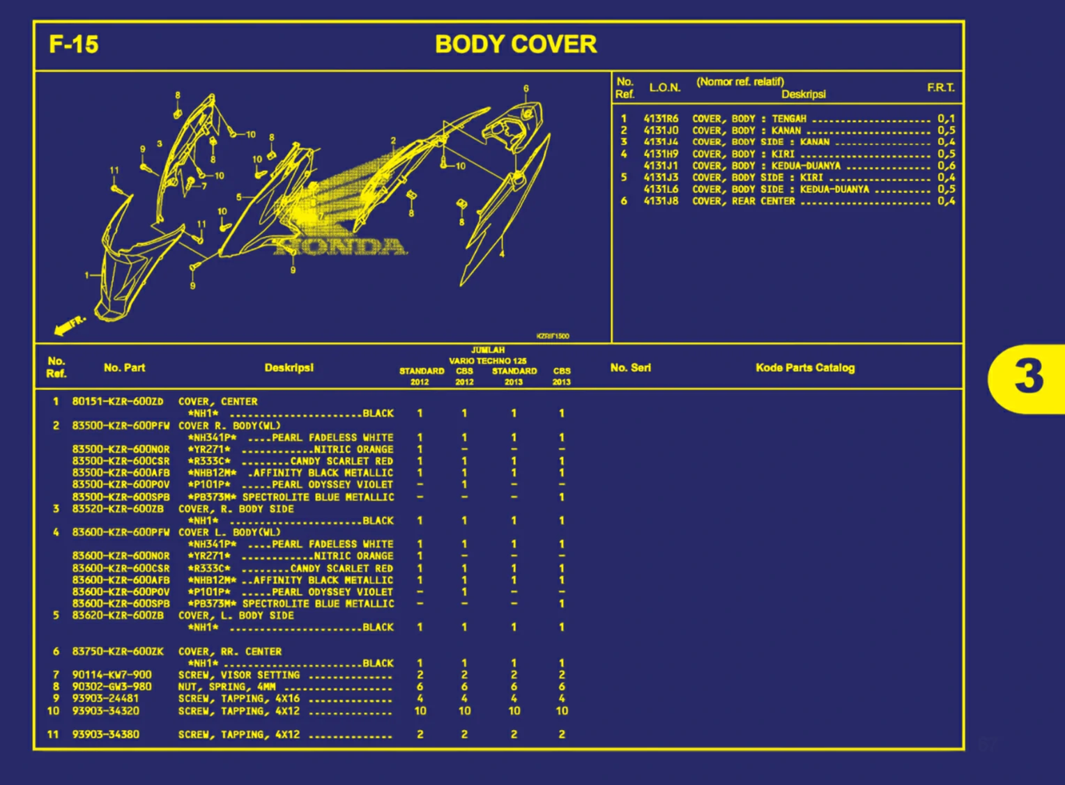 body cover