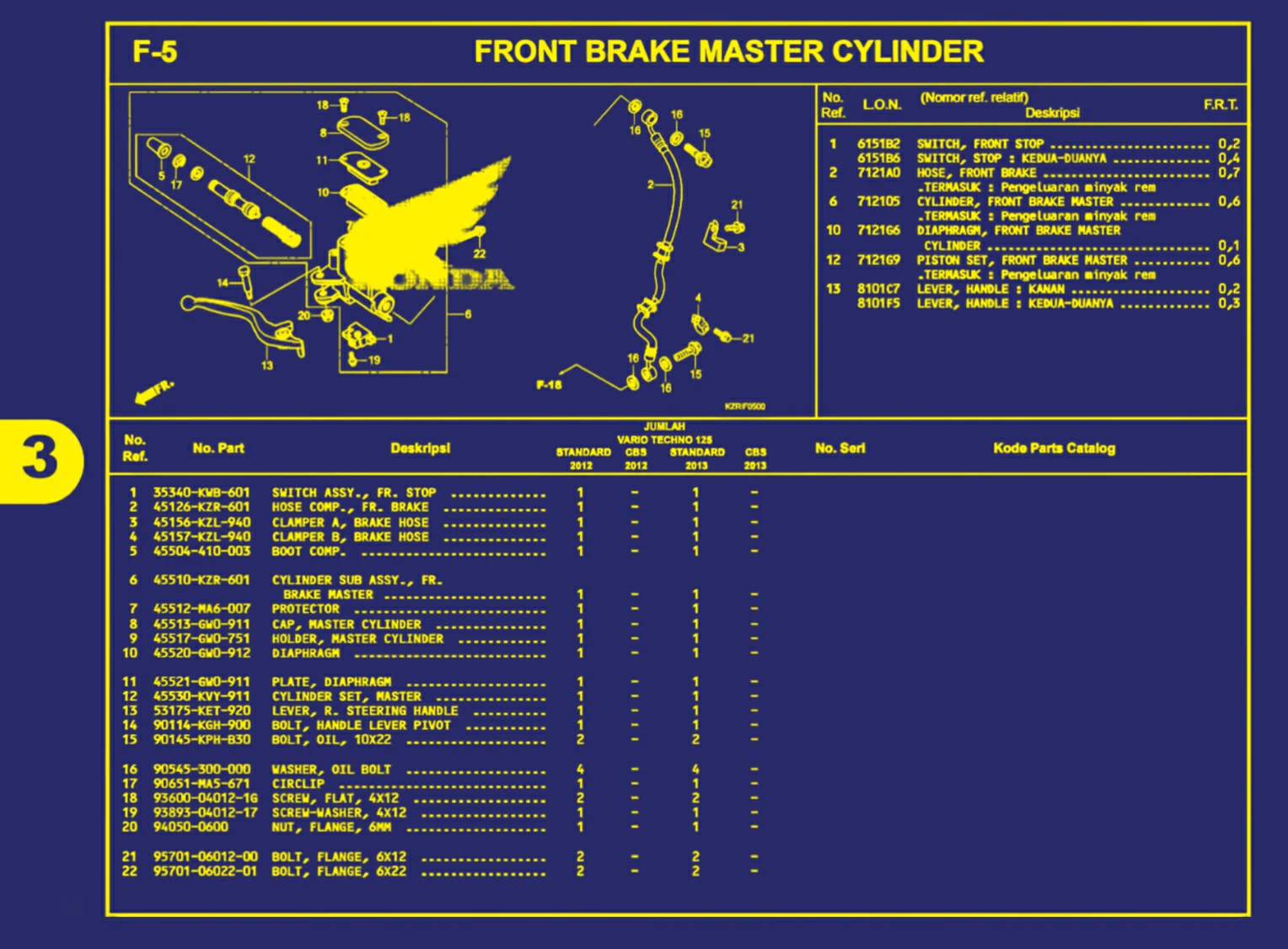front brake master cylinder