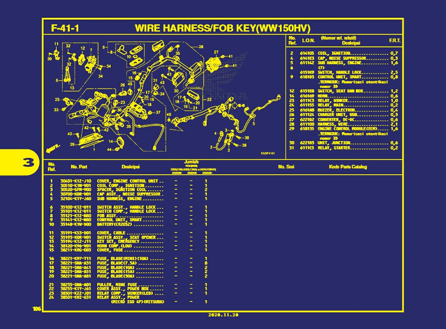wire harness atau fob key 2