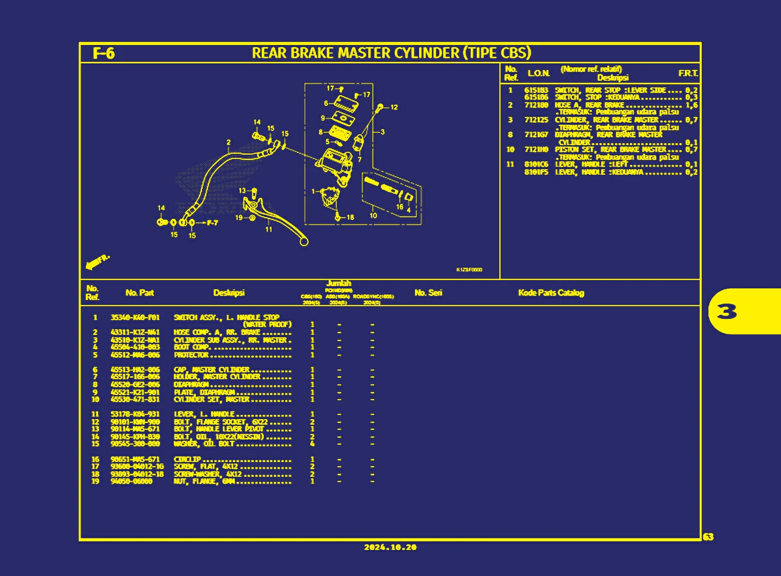 rear brake master cylinder