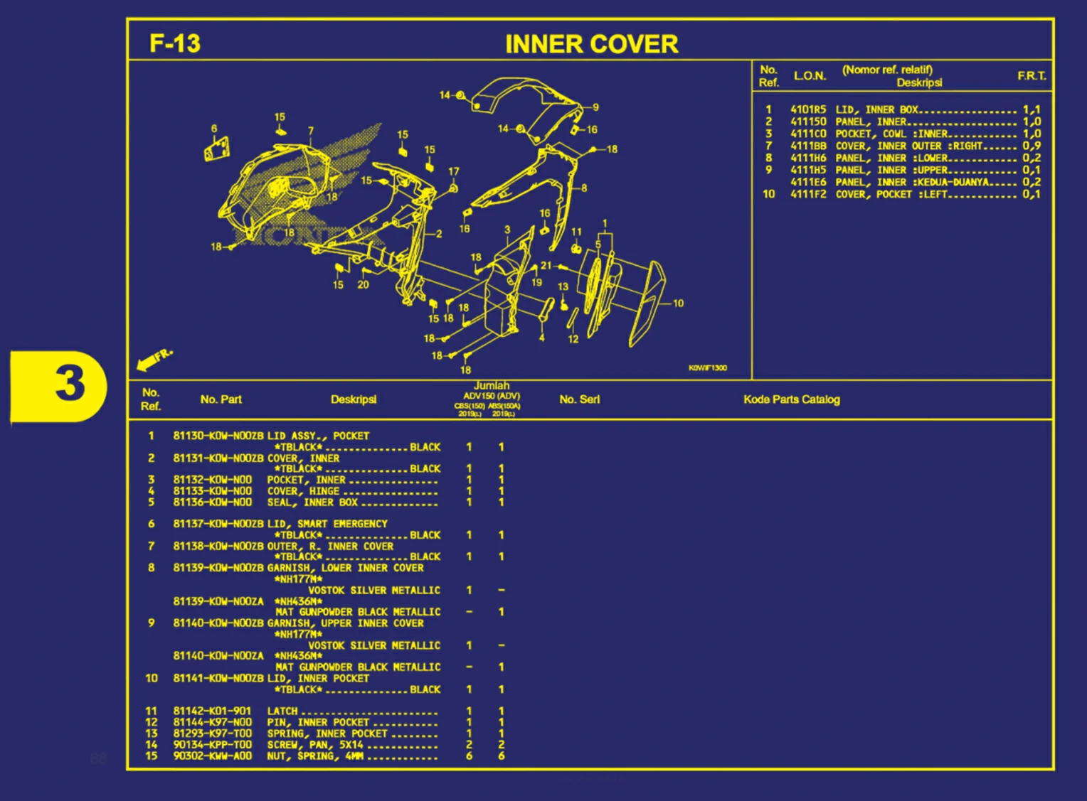 inner cover 1