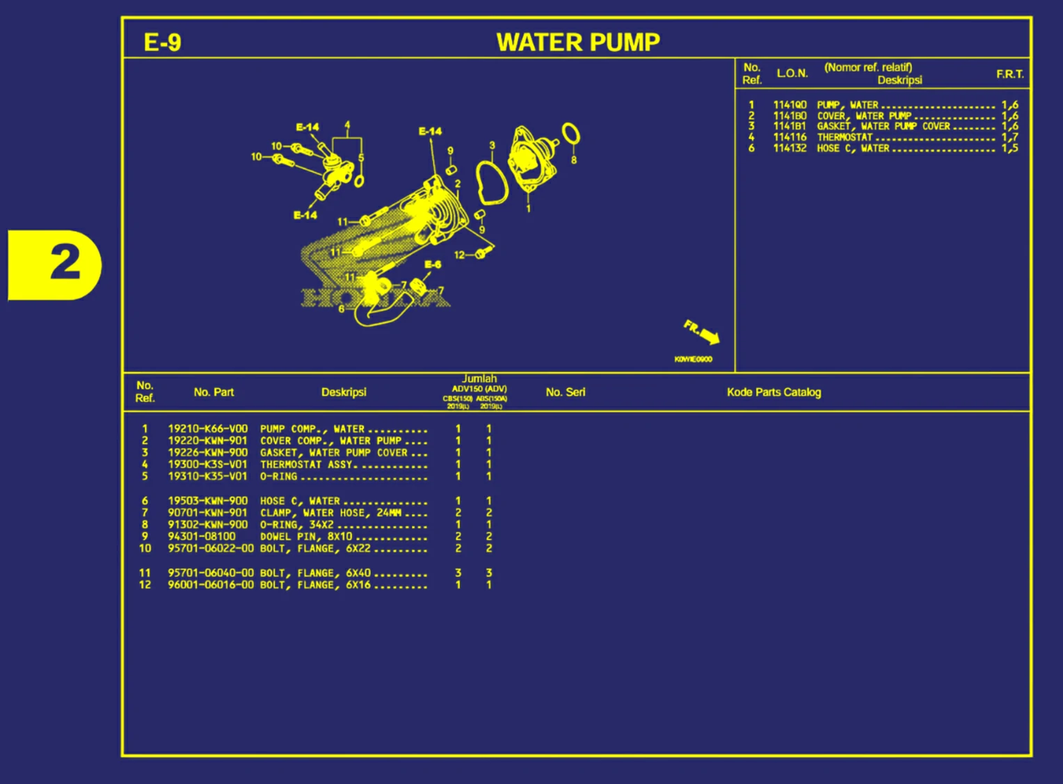water pump