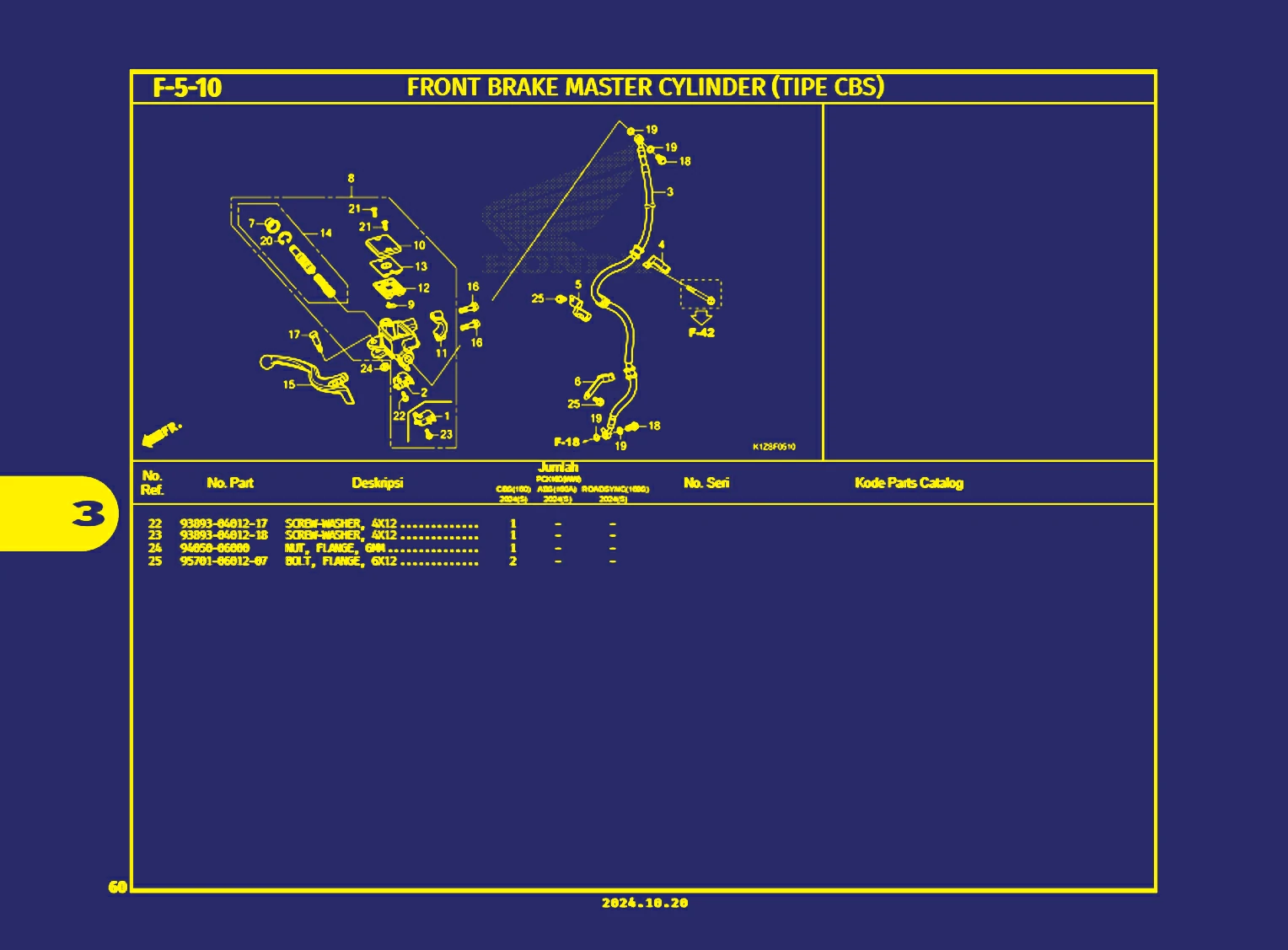 front brake master 2