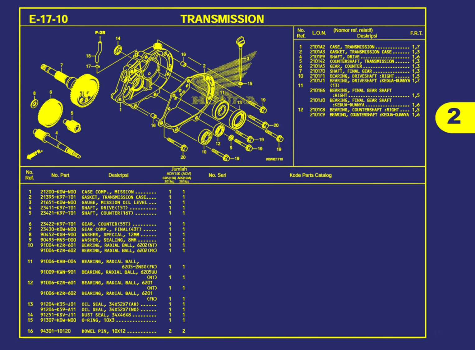 transmission 1