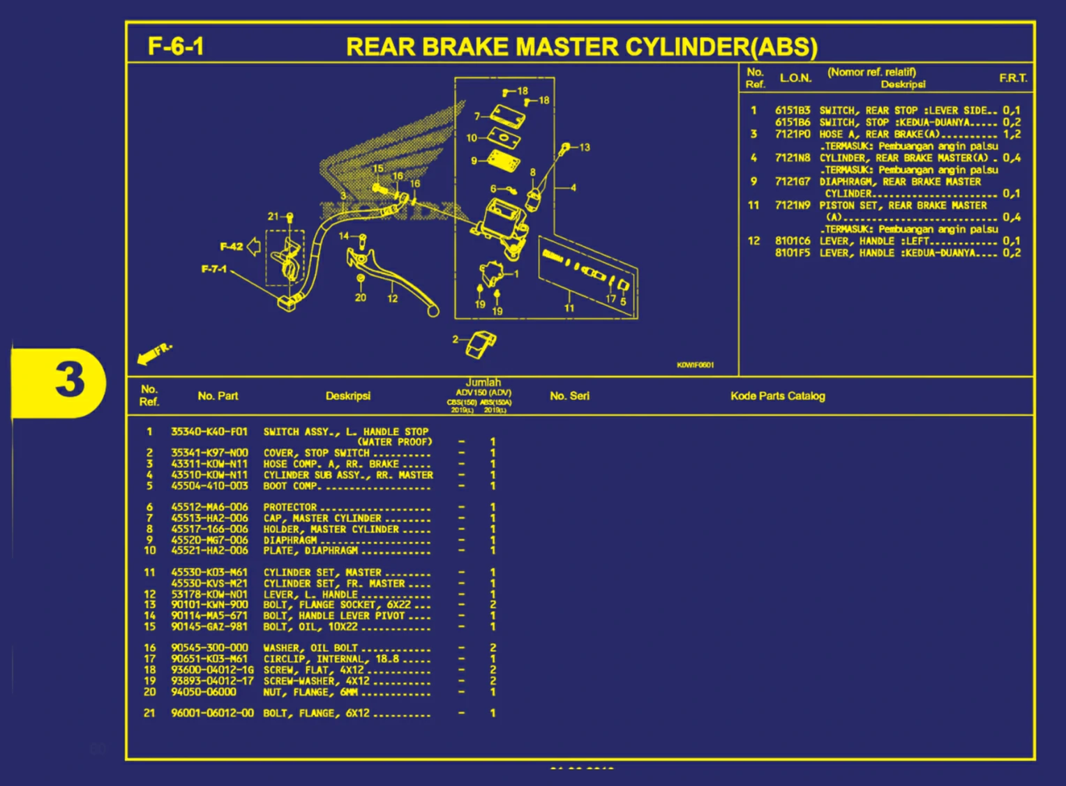 rear brake master cylinder(abs)