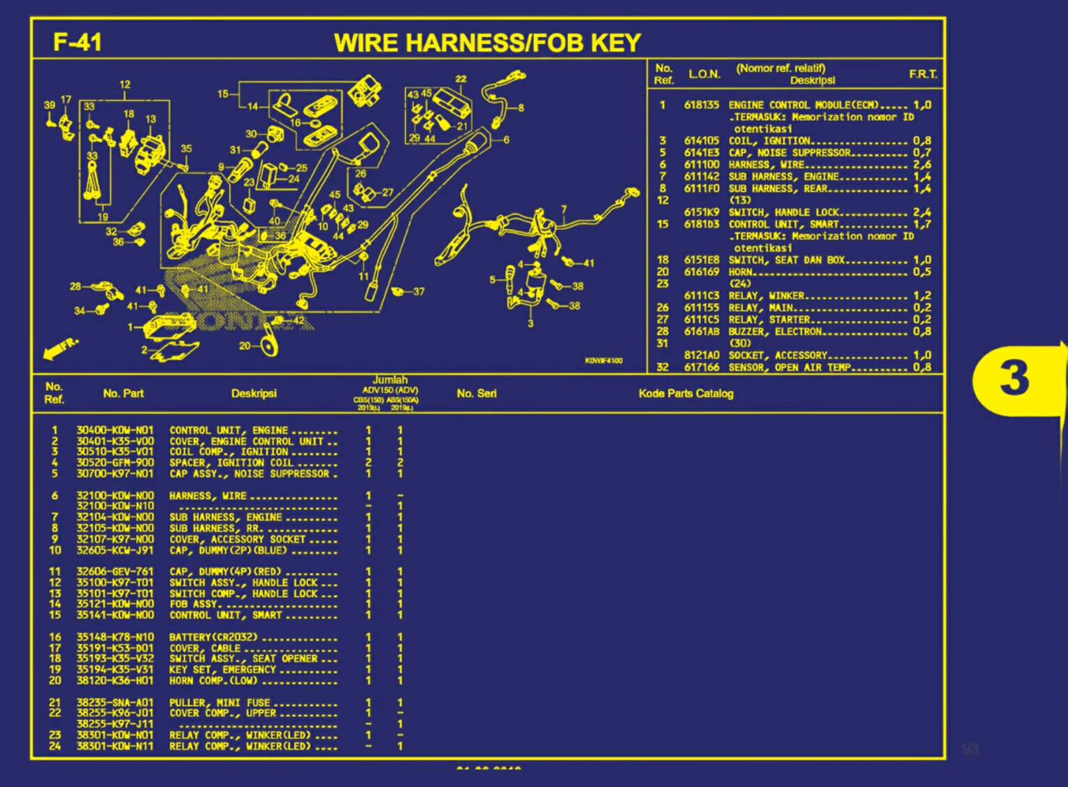 wire harness atau fob key