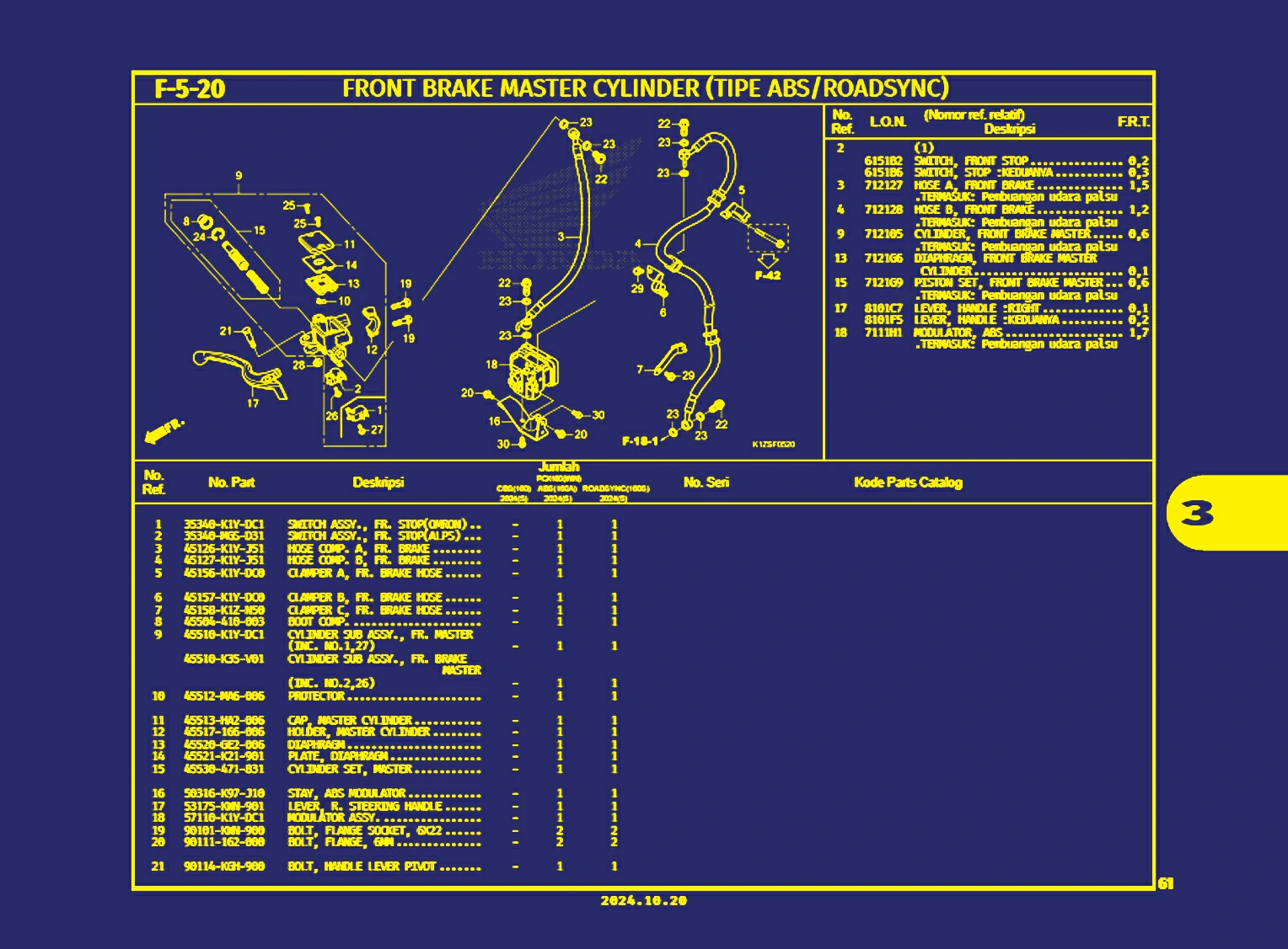 front brake master cylinder 1