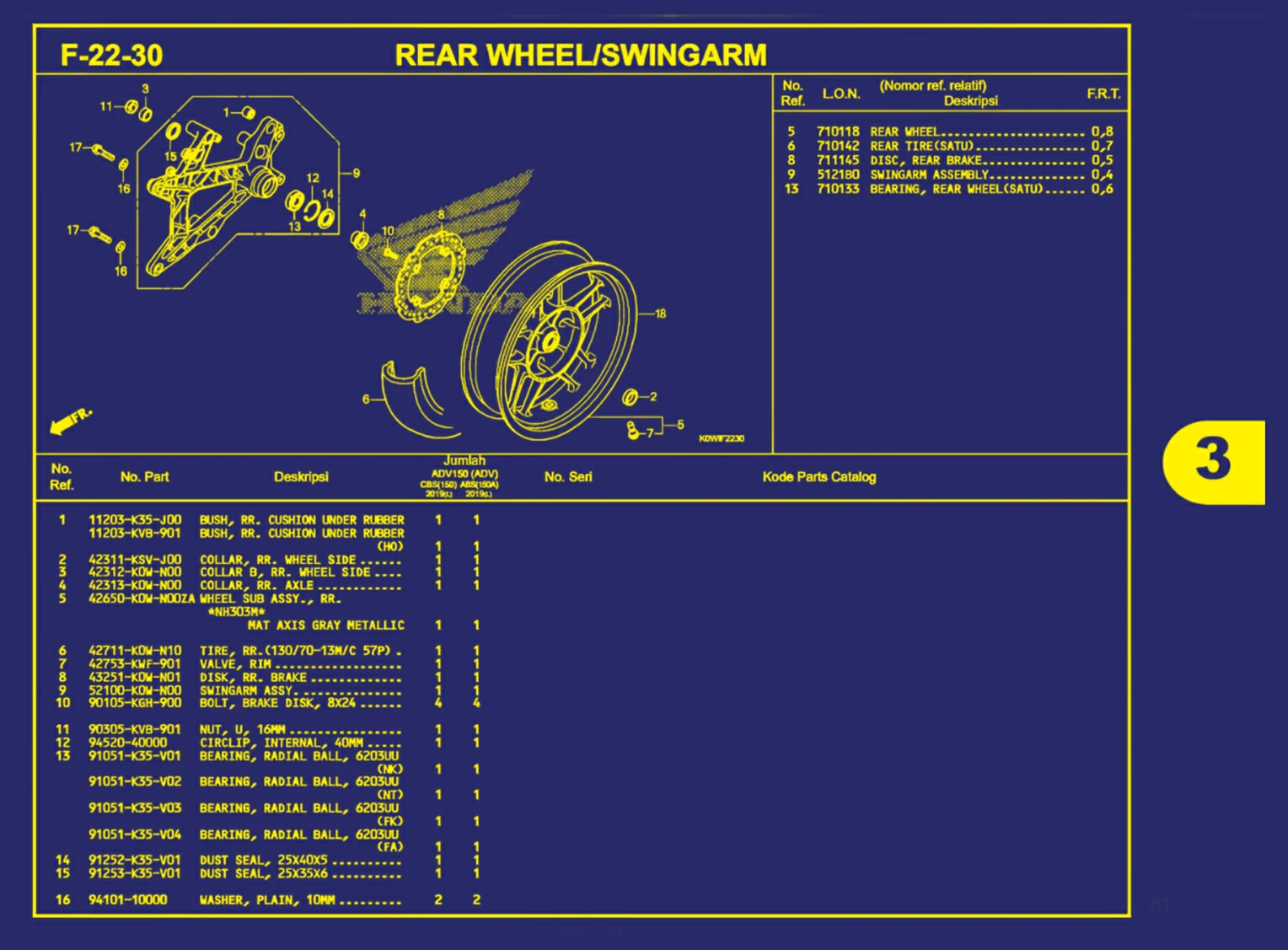 rear wheel atau swingarm 1