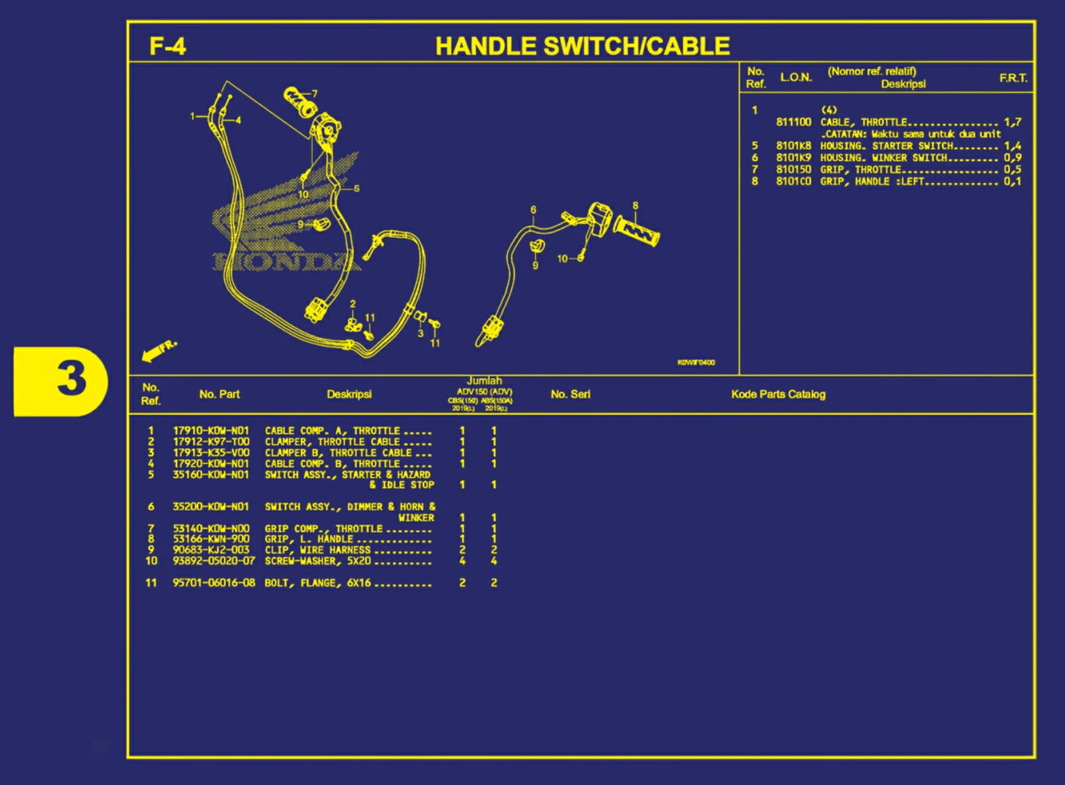 handle switch atau cable