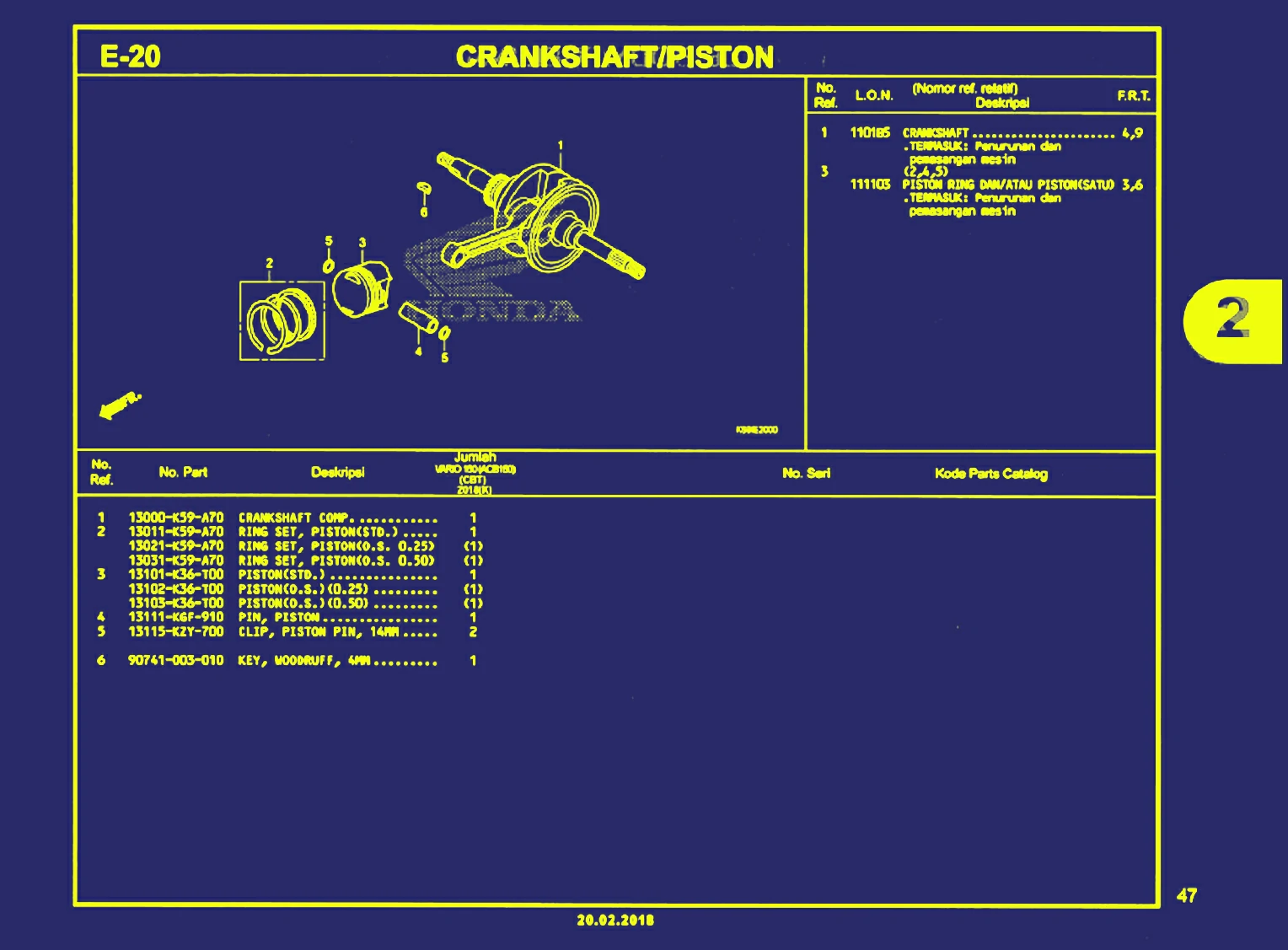 crankshaft atau piston