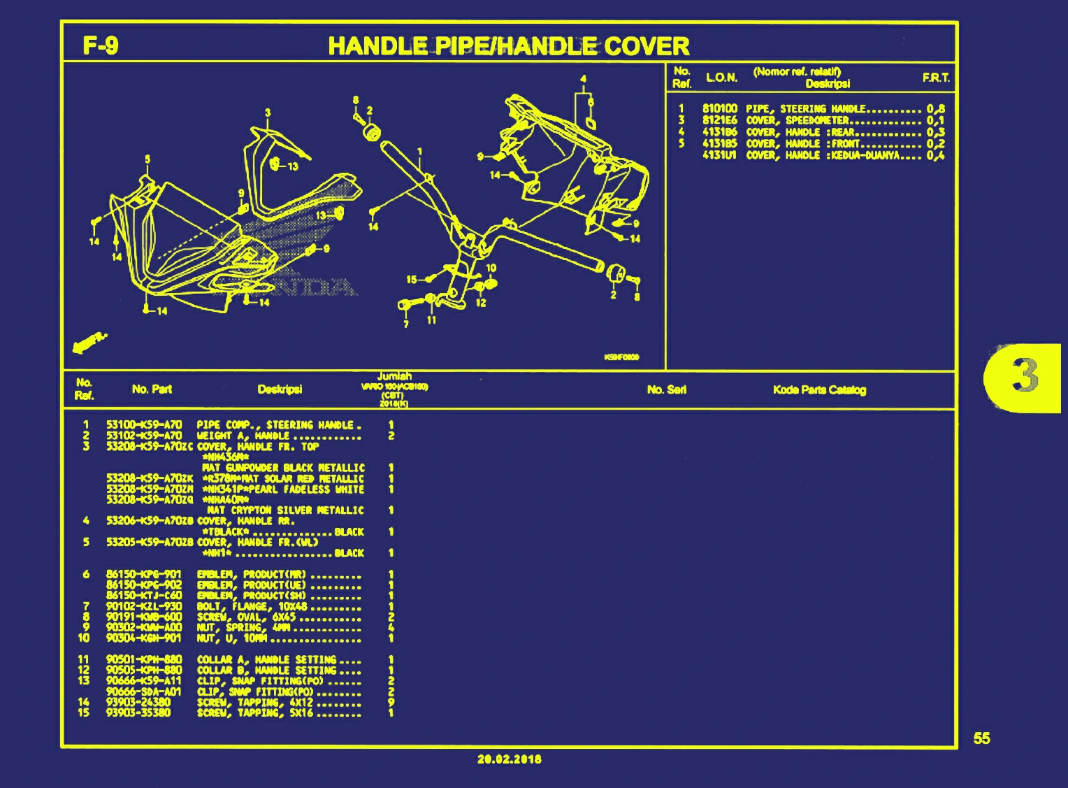 handle pipe atau handle cover