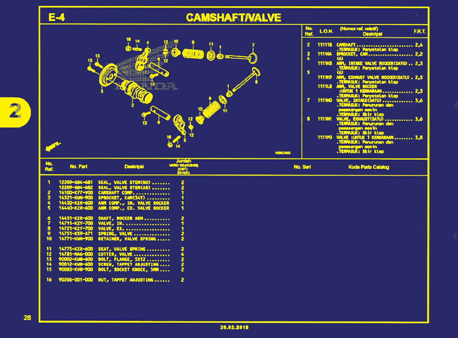 camshaft atau valve 1