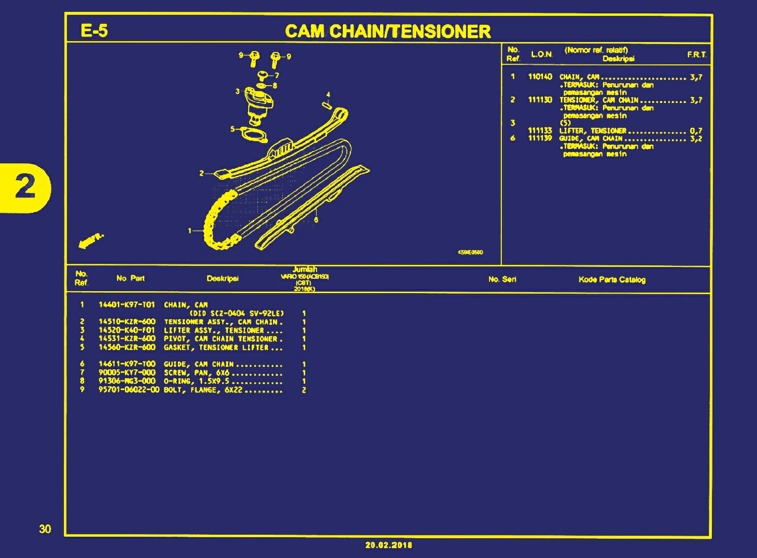 cam chain atau tensioner