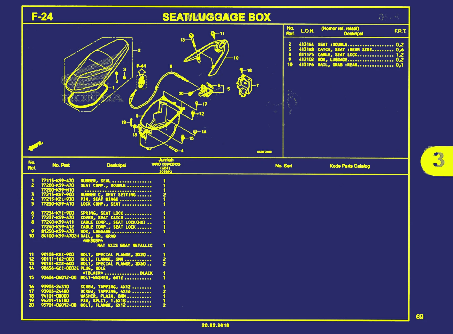 seat atau luggage box