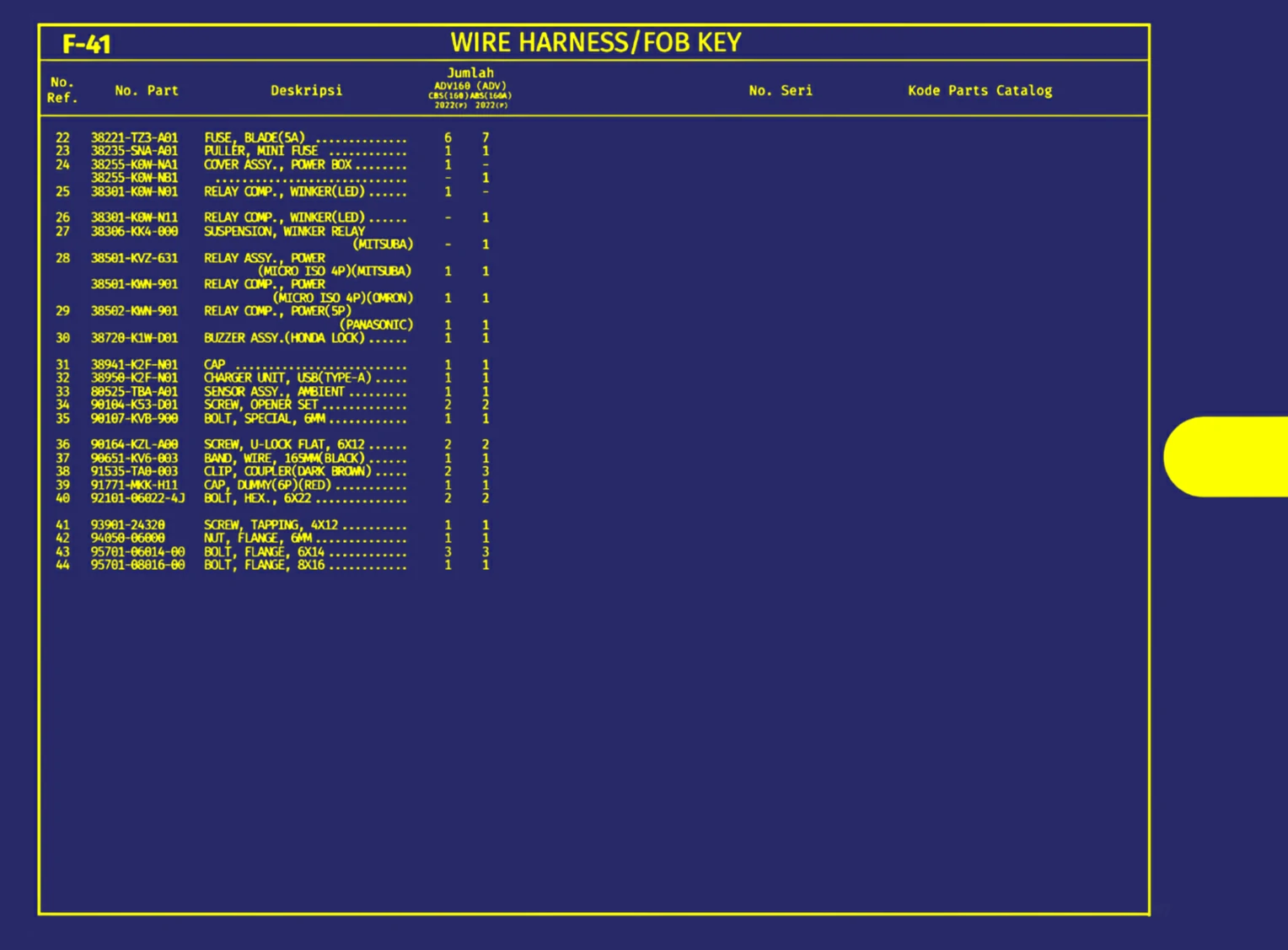 wire harness atau feb key 2