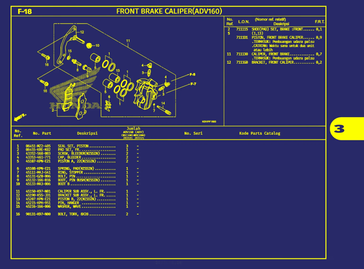 front brake caliper(adv160)