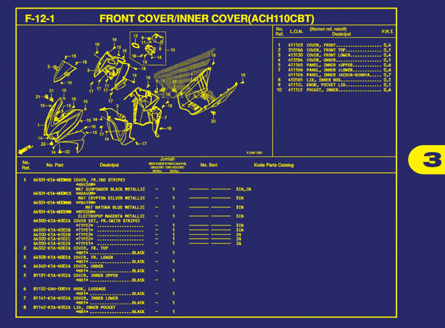front cover atau inner cover(ach110cbt) 1