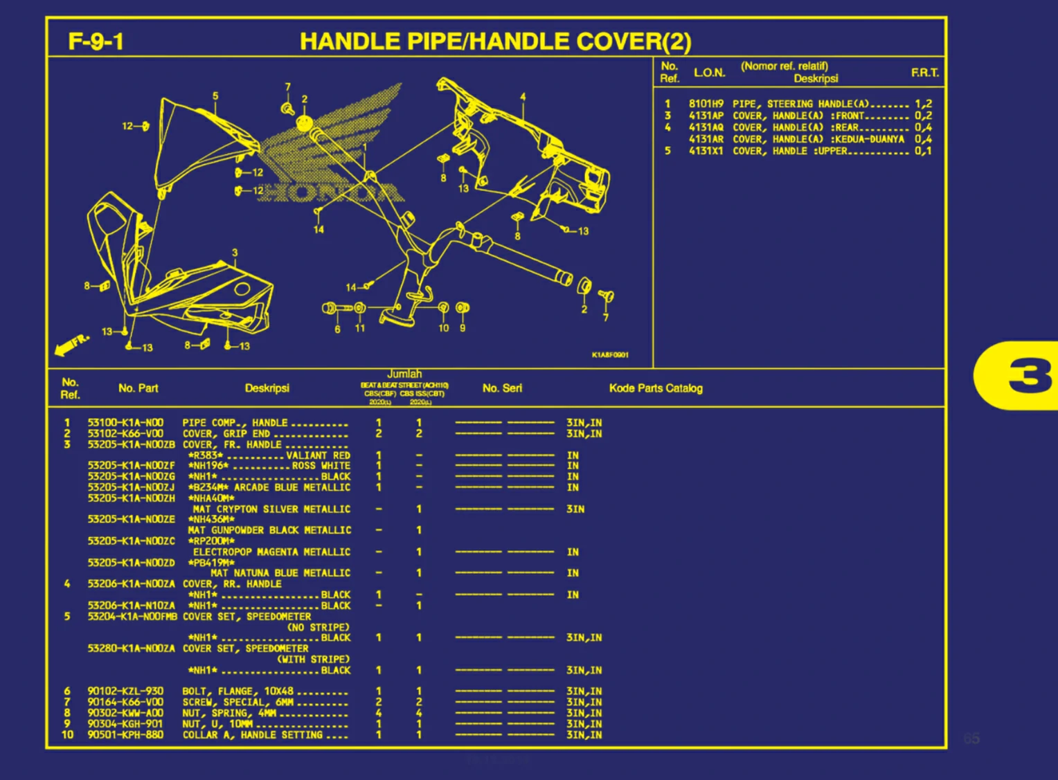handle pipe atau handle cover(2) 1