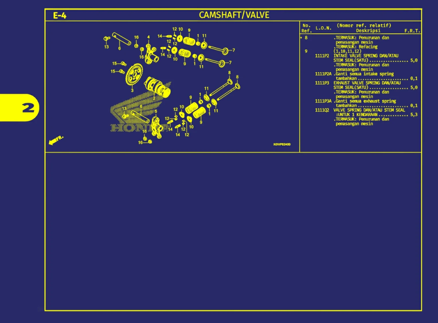 Camshaft atau valve 2