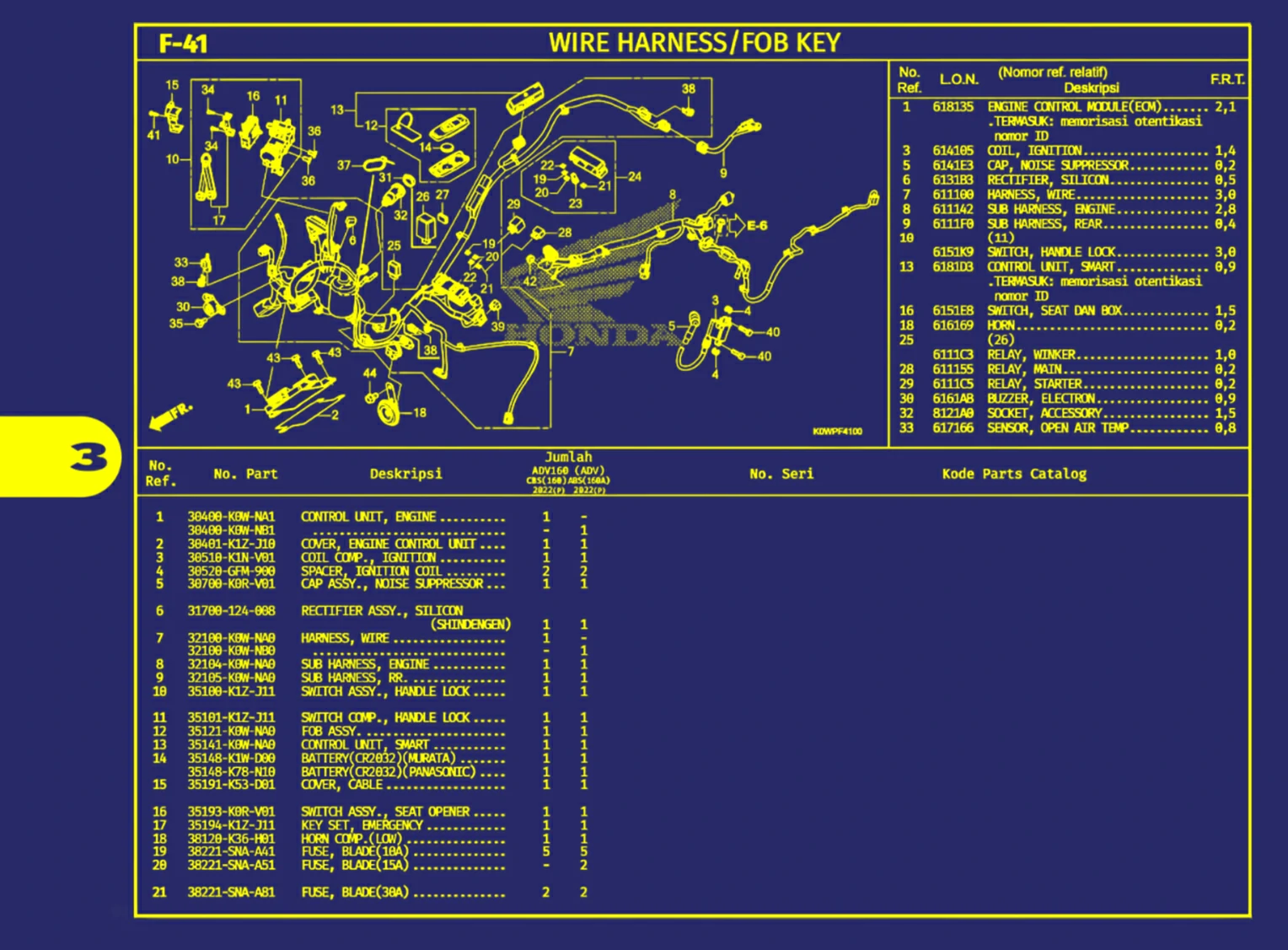 wire harness atau feb key 1