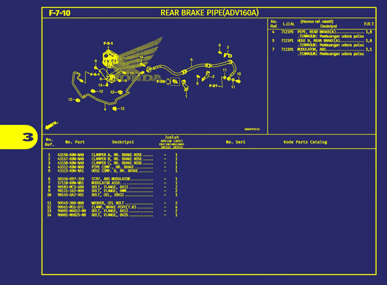 rear brake pipe(adv160A)