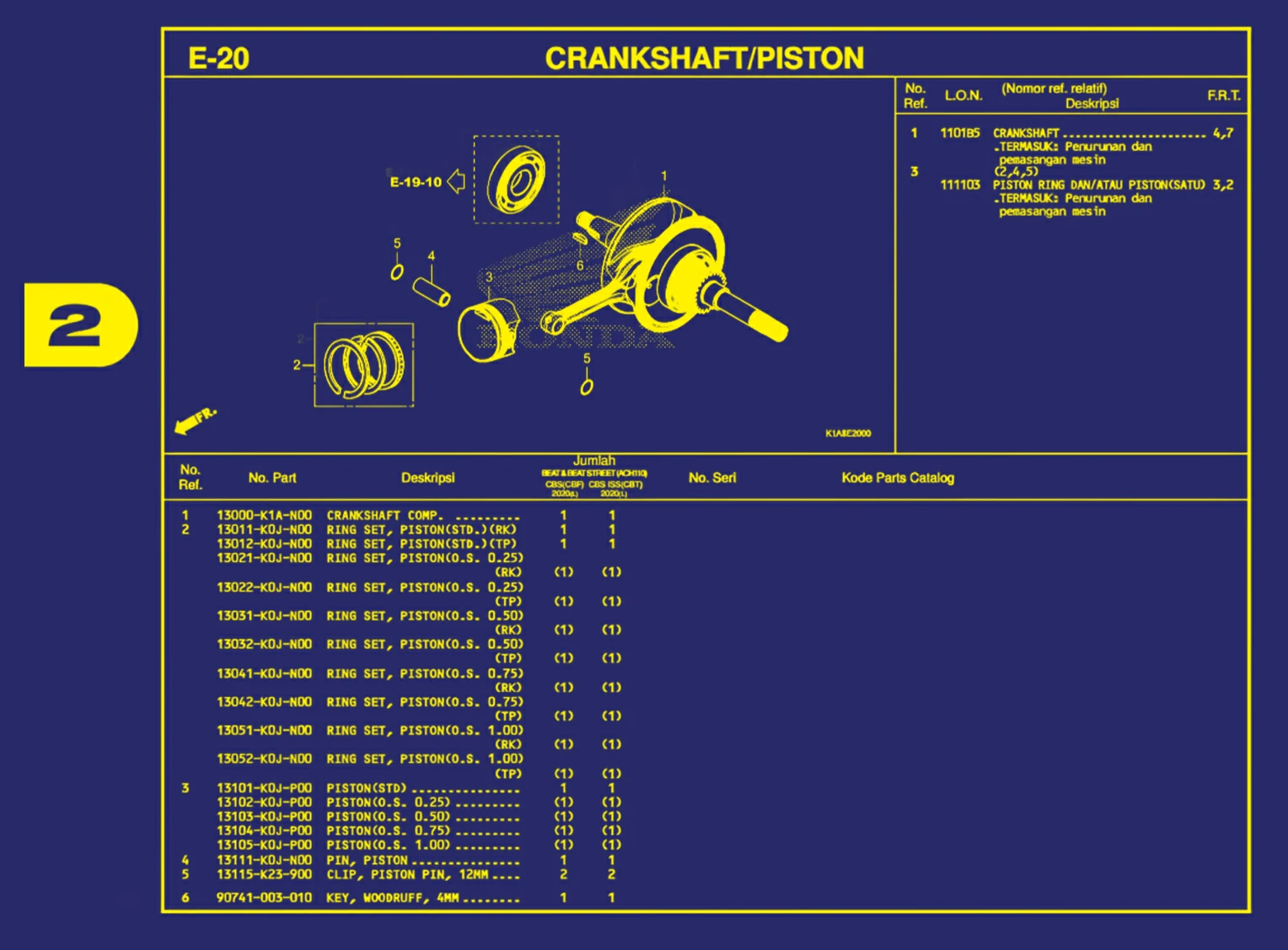 crankshaft atau piston