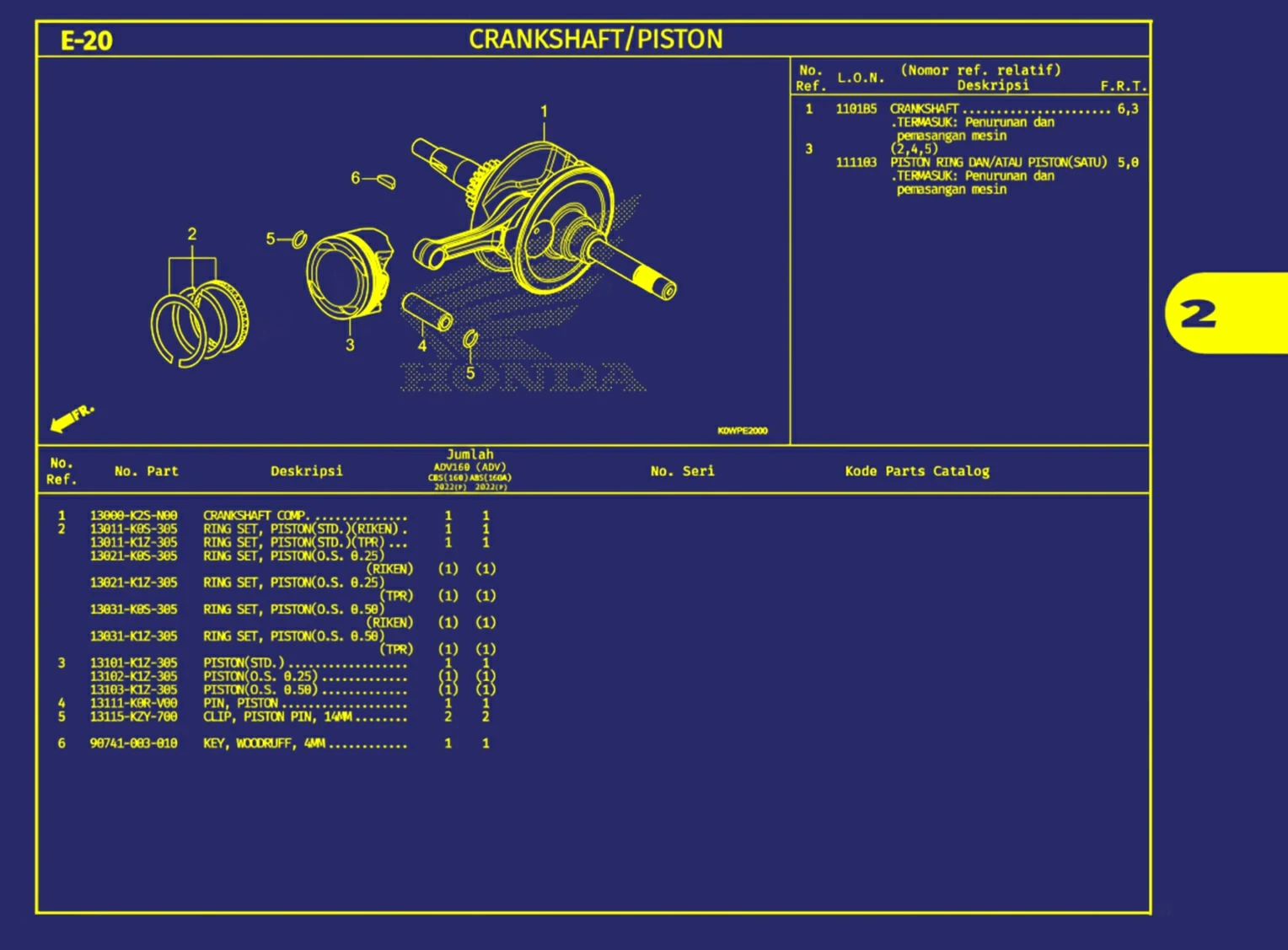 crankshaft atau piston