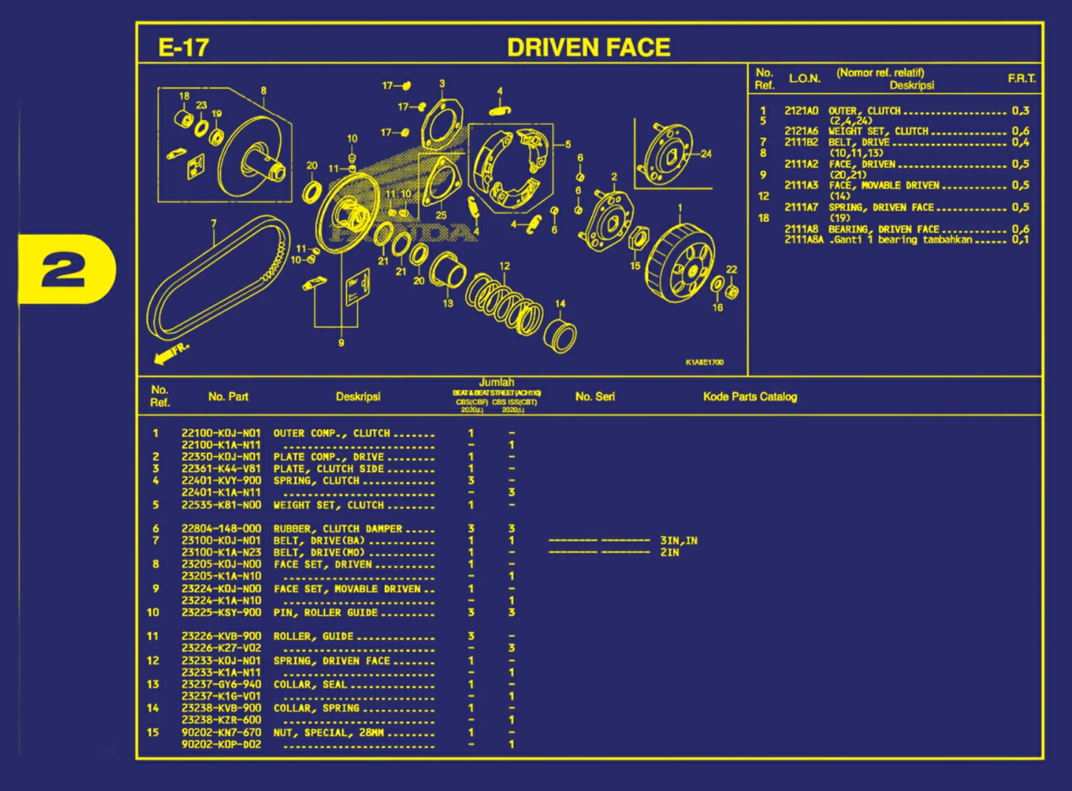 driven face 1