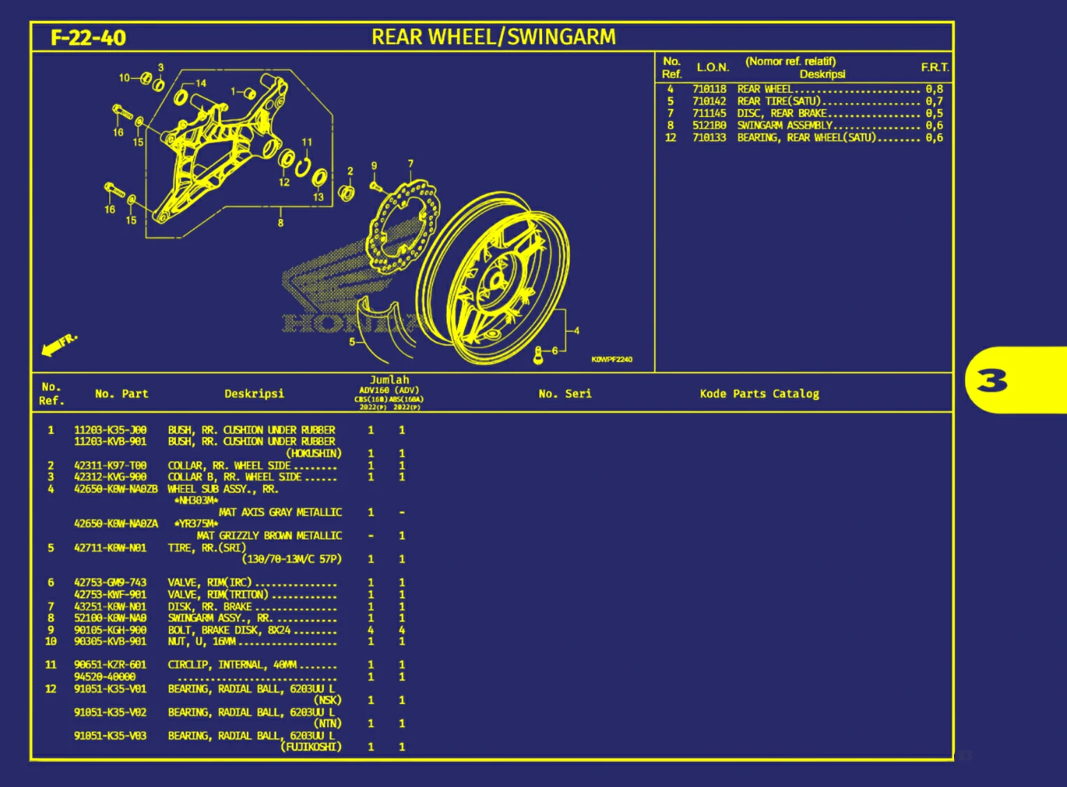 rear wheel atau swingarm 1