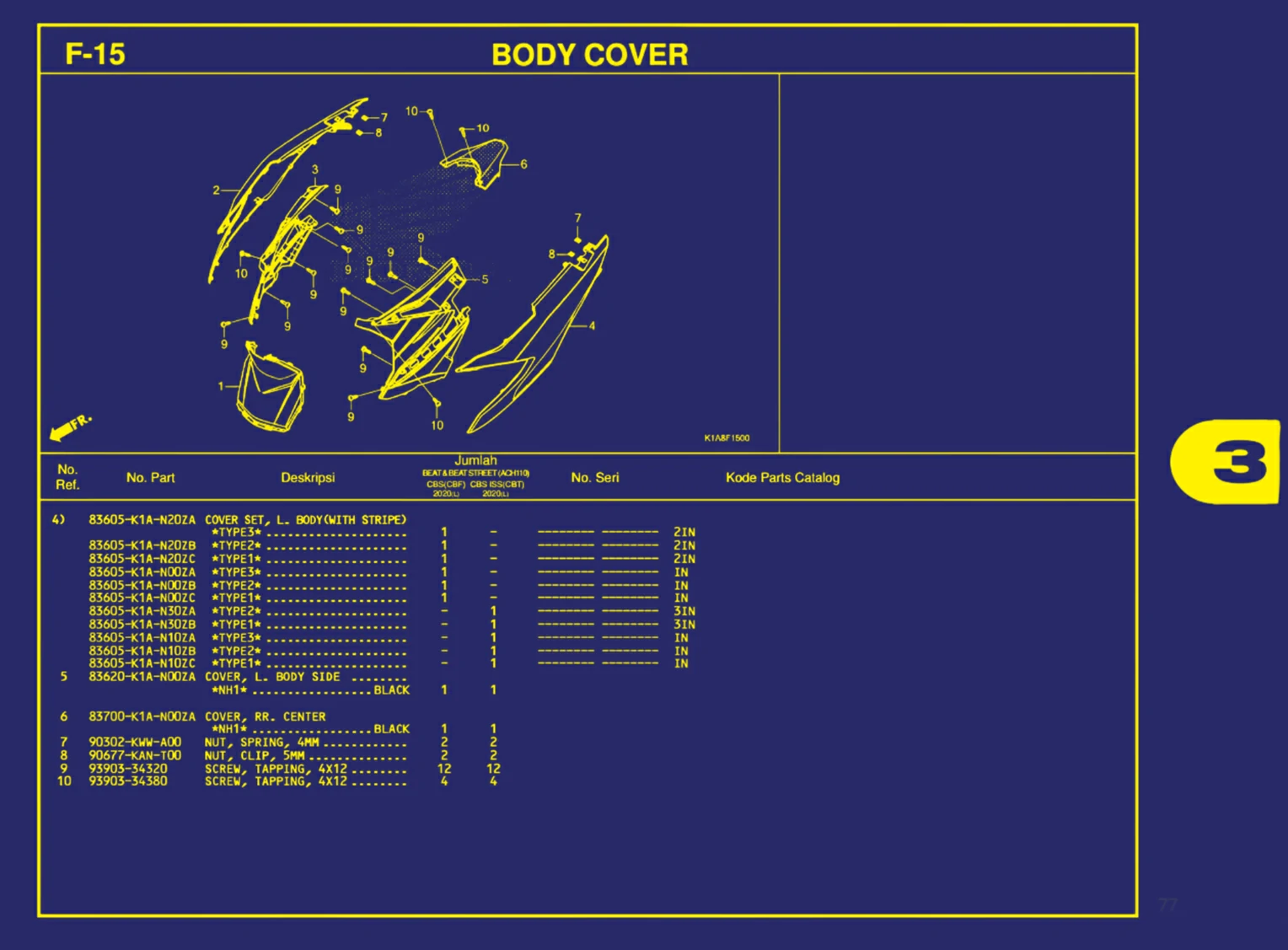 body cover 2