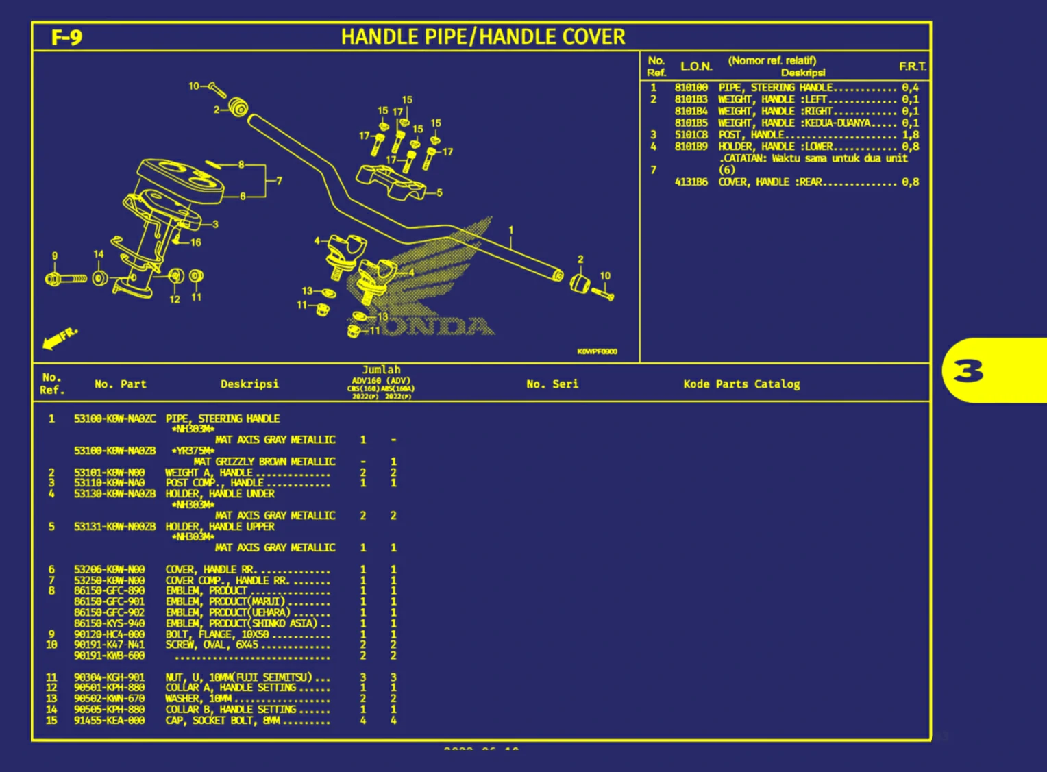 handle pipe atau handle cover 1