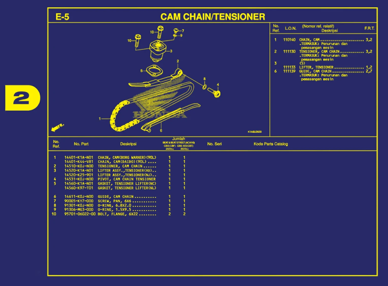 cam chain atau tensioner