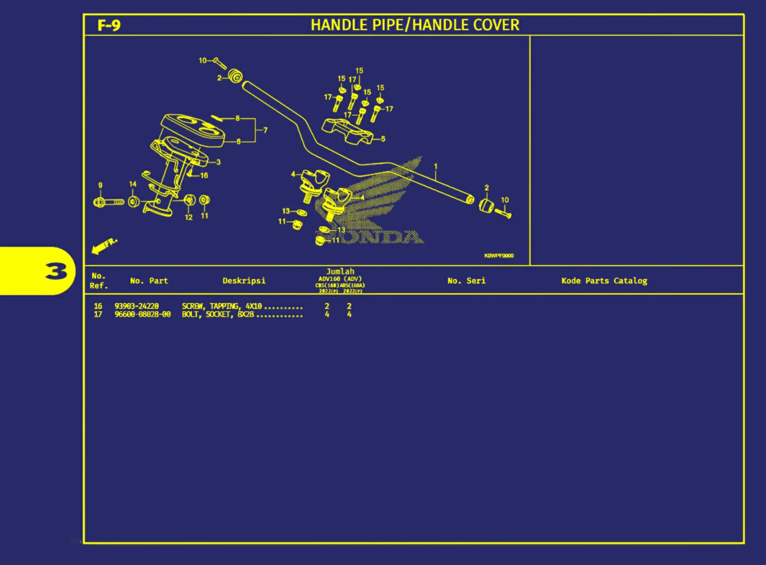 handle pipe atau handle cover 2