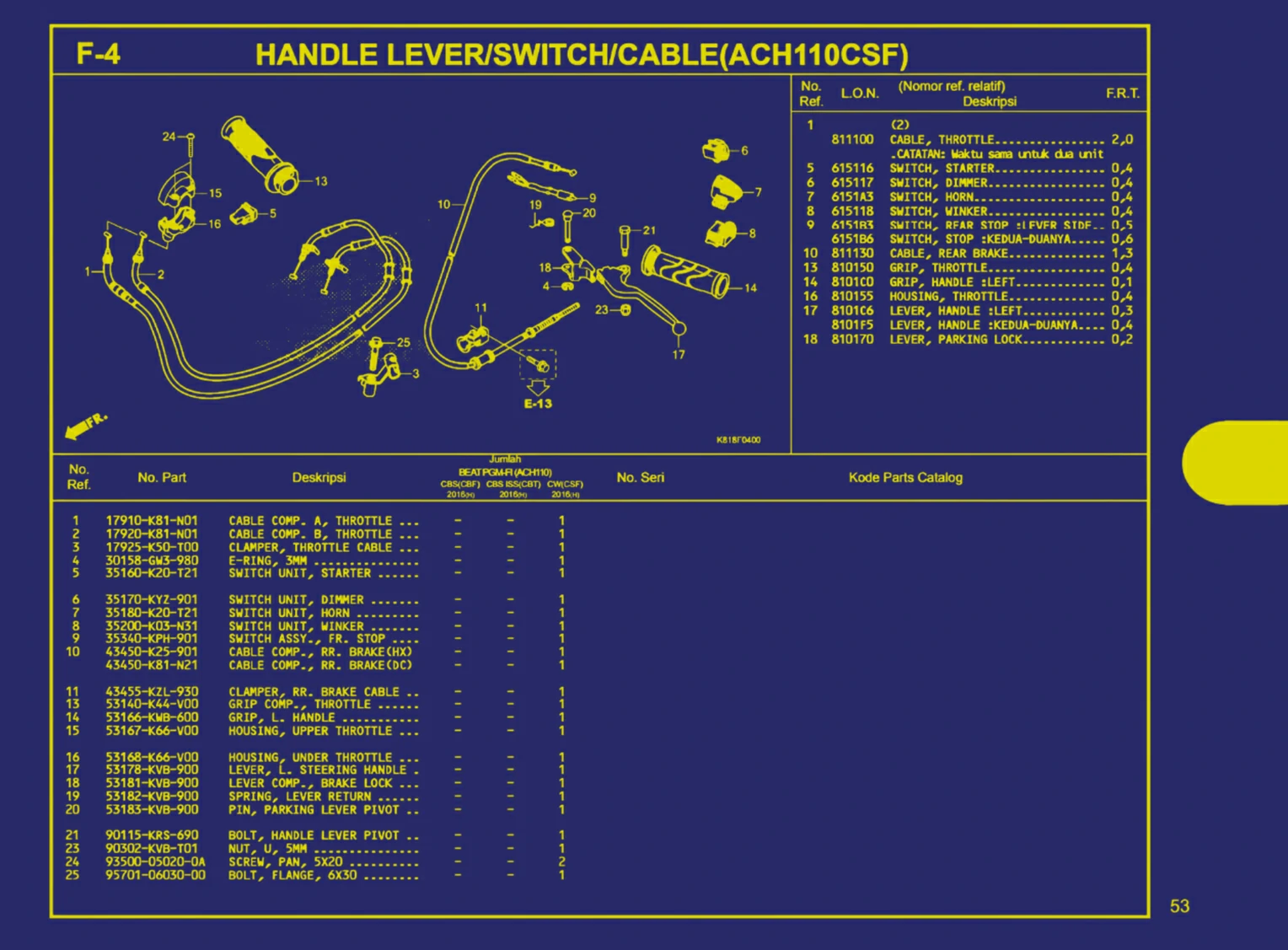 handle lever,switch,cable(ach110csf)