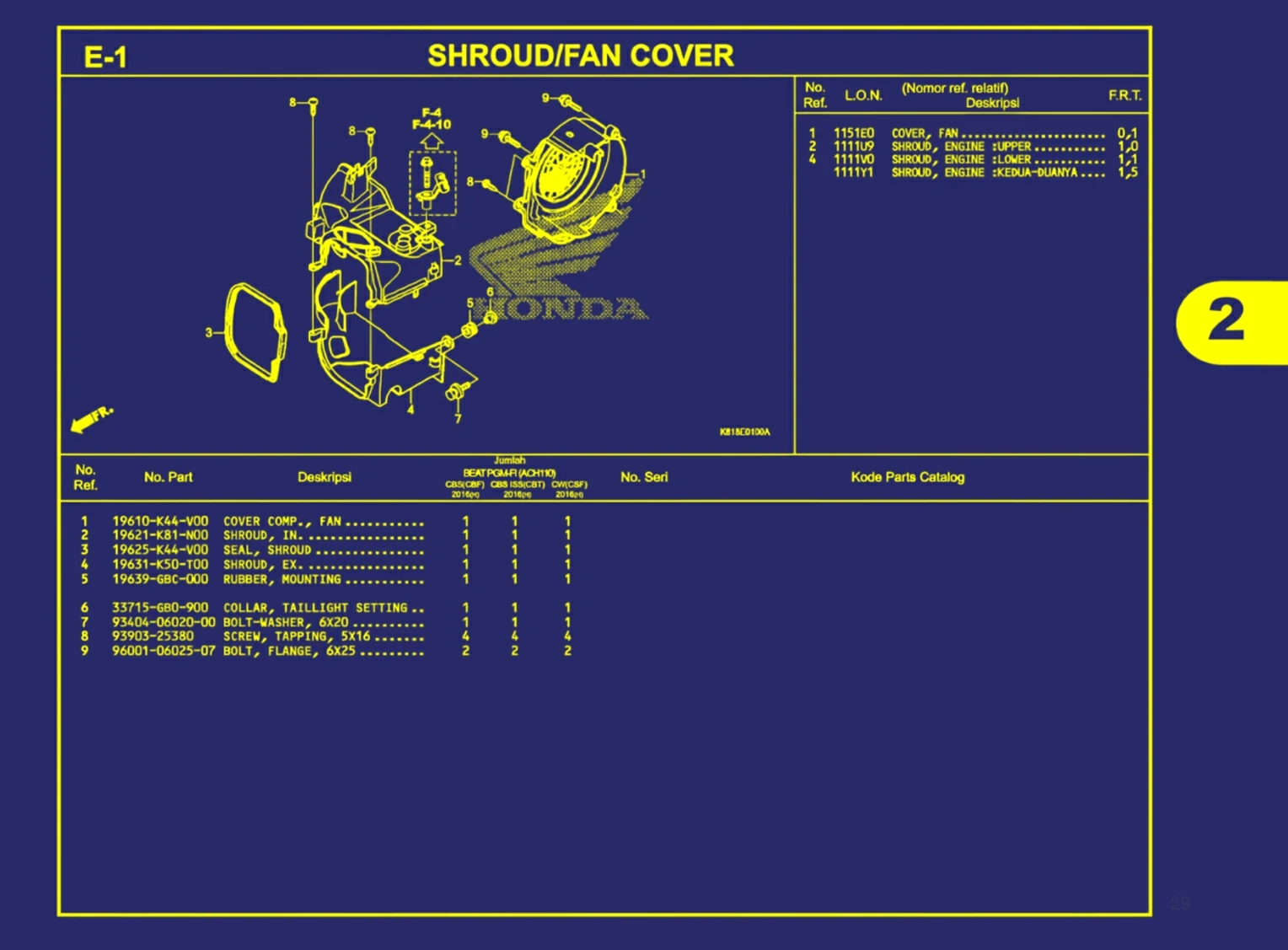 shroud atau fan cover