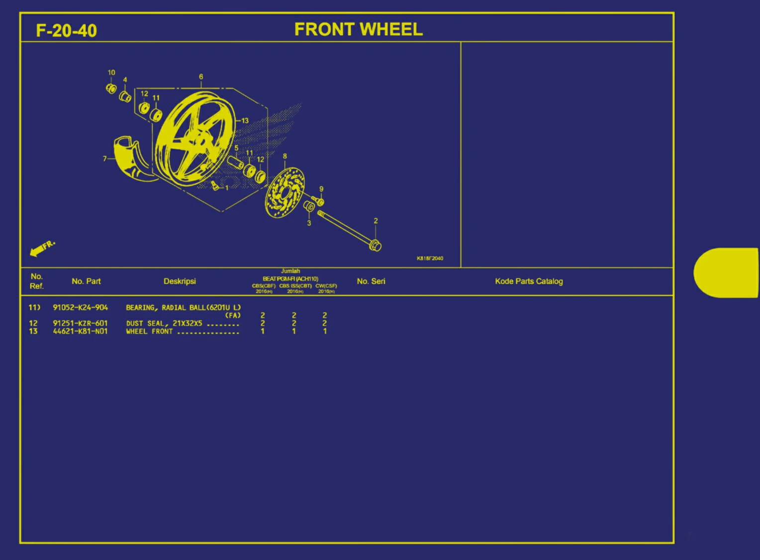 front wheel 2