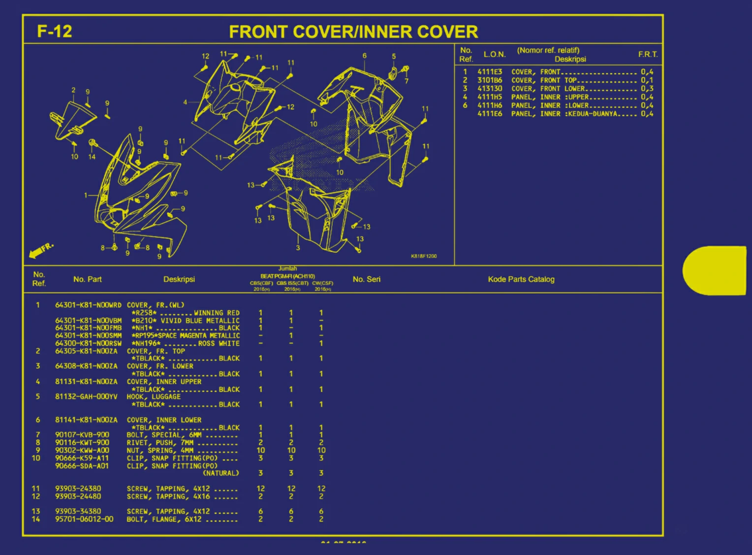 front cover atau inner over