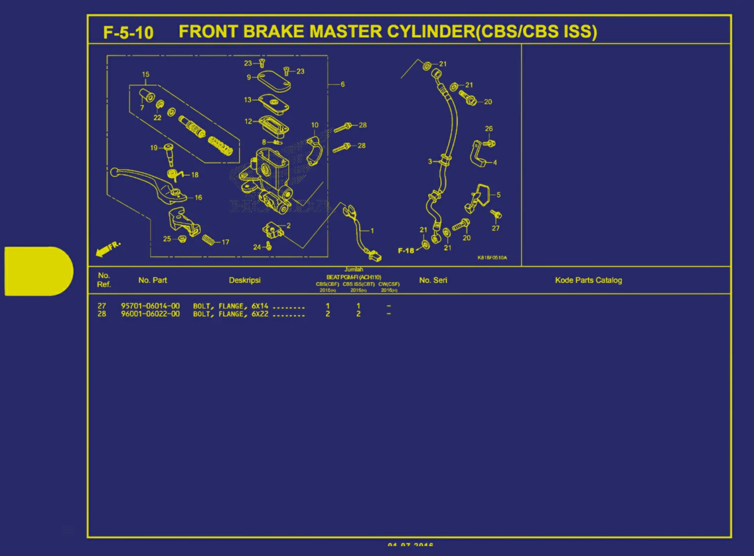 front brake master cylinder(CBS atau CBS ISS) 2
