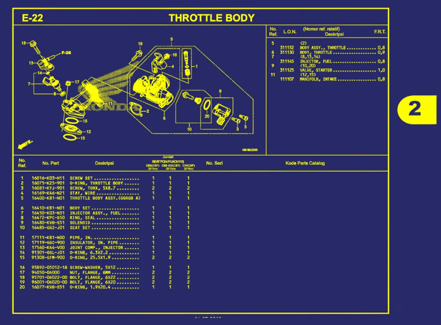 throttle body