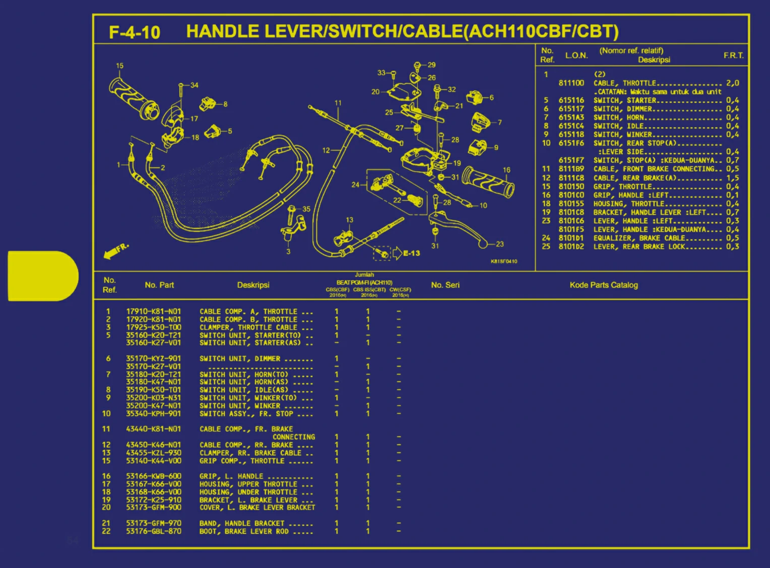 handle level atau switch atau cable(ach110cbf,cbt) 1