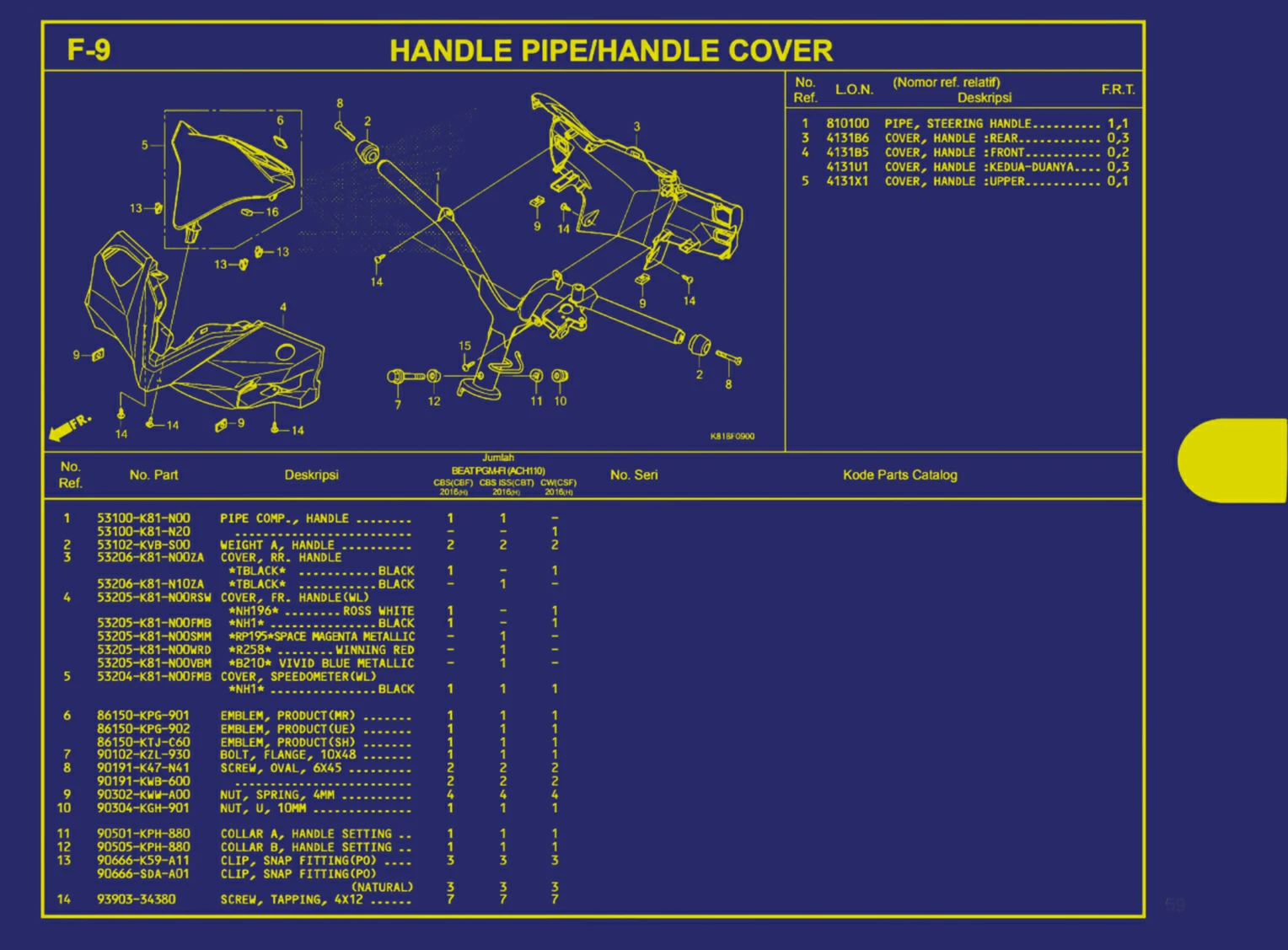 handle pipe atau handle cover 1