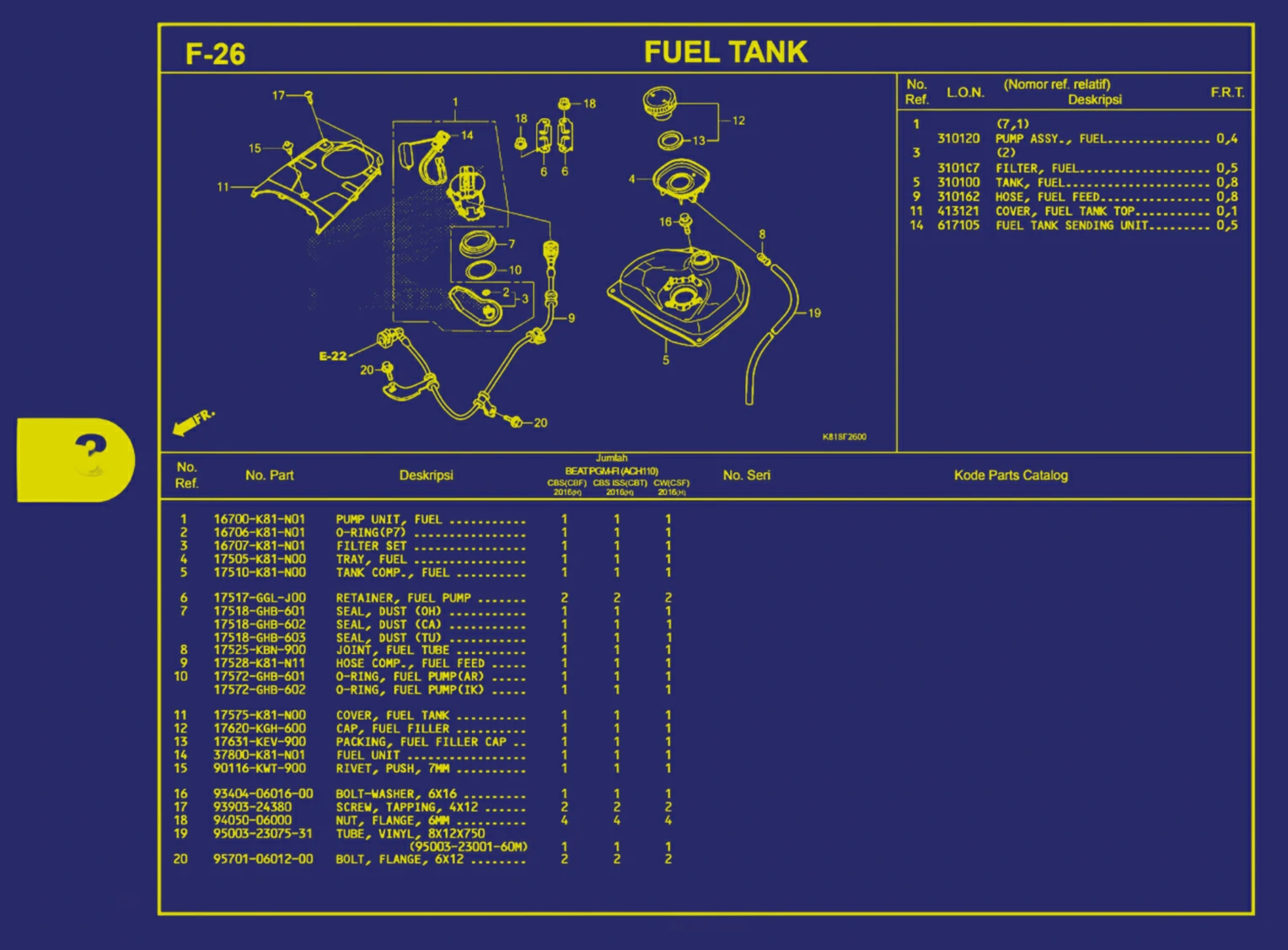 fuel tank