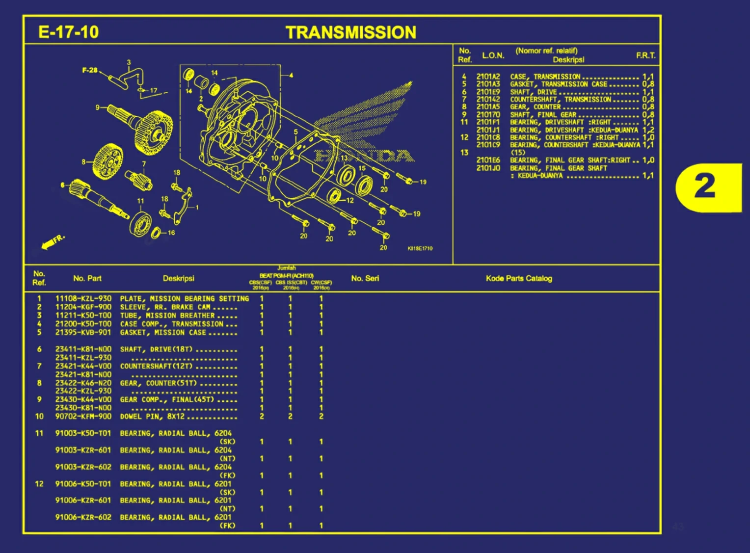 transmission 1