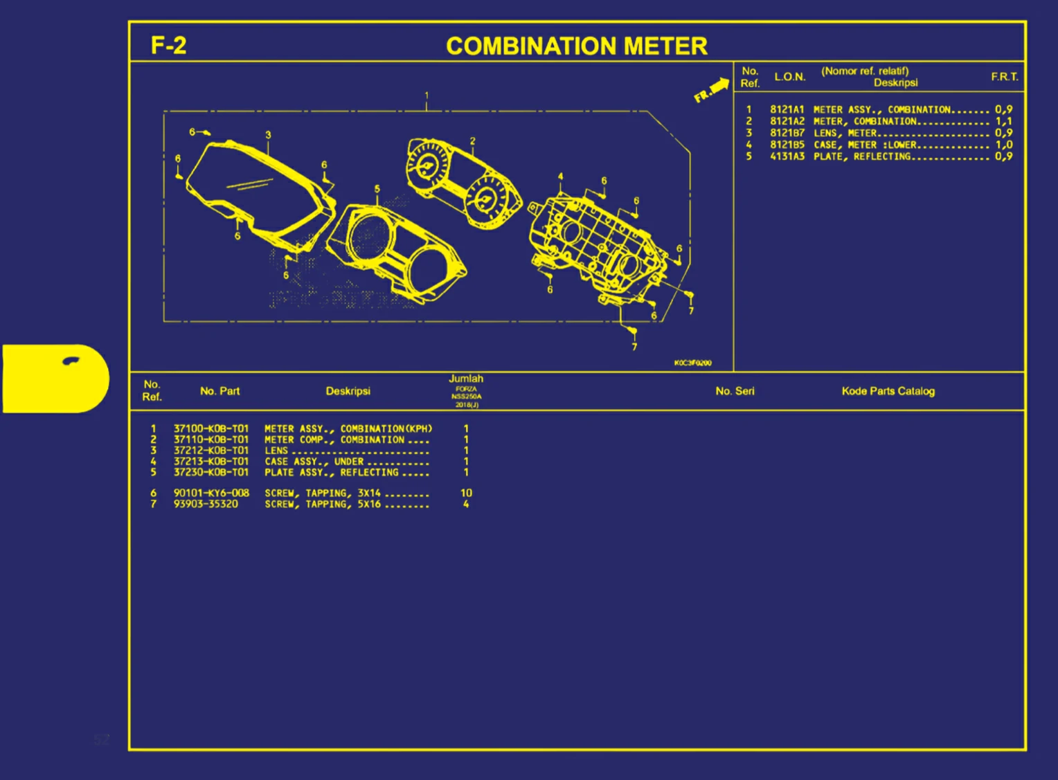 combination meter