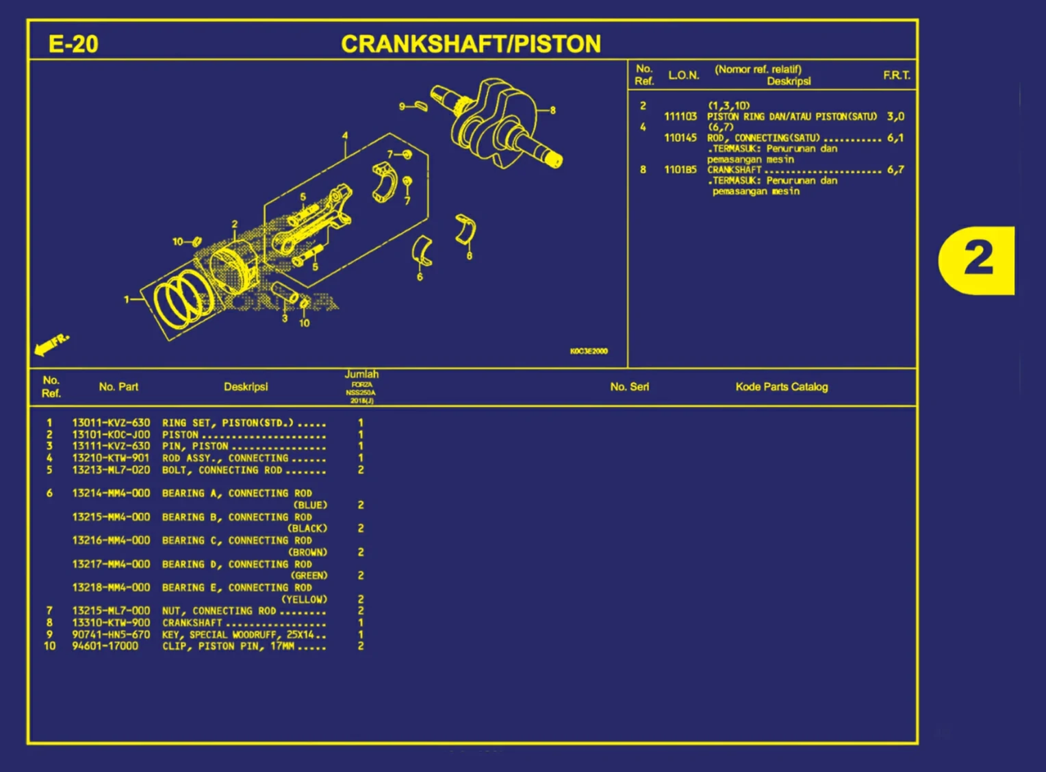 cranksharft atau piston