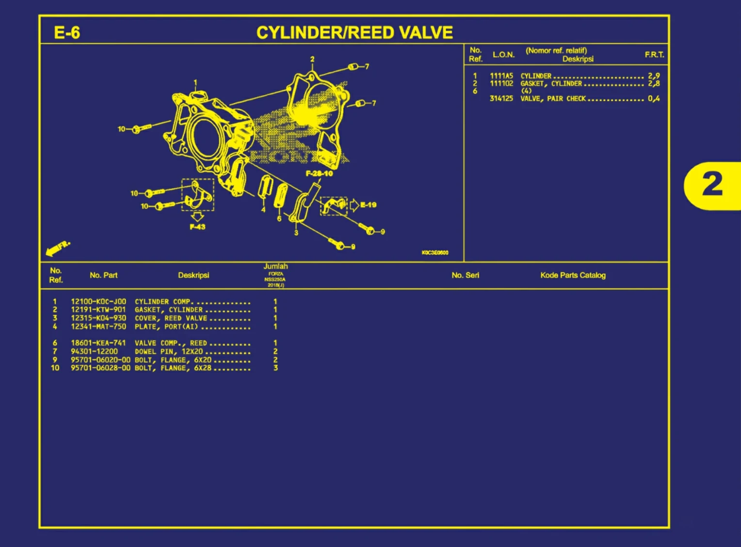 cylinder atau reed valve