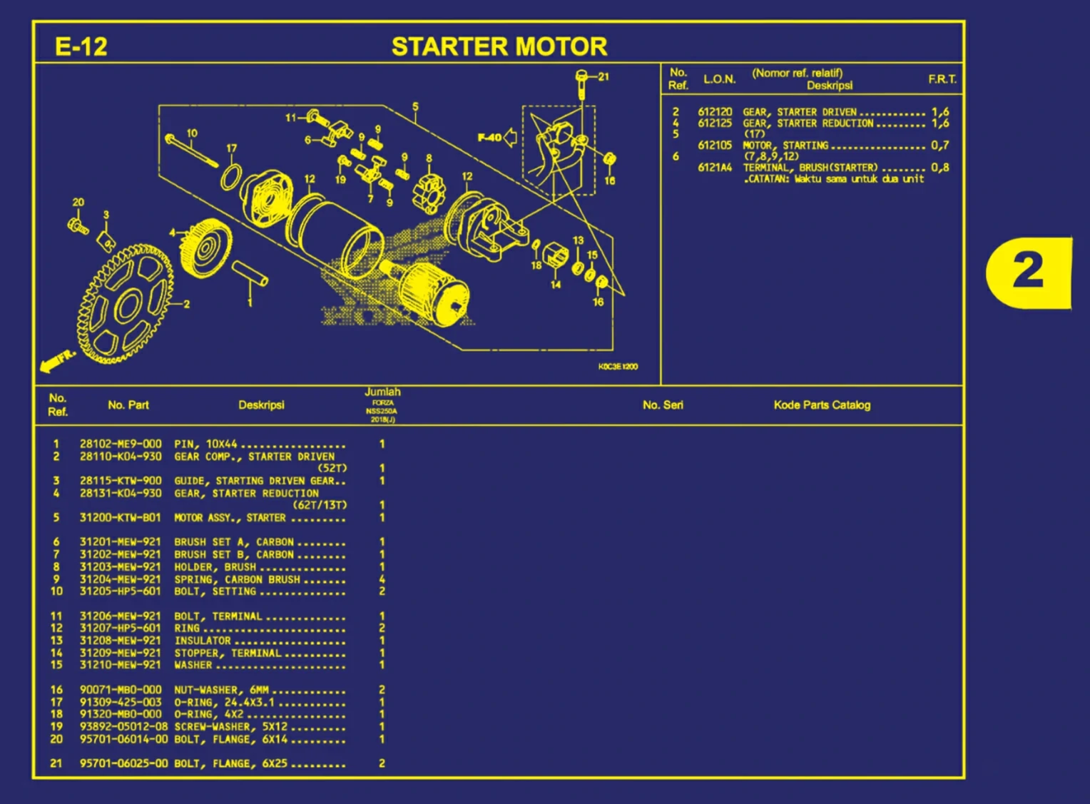 starter motor